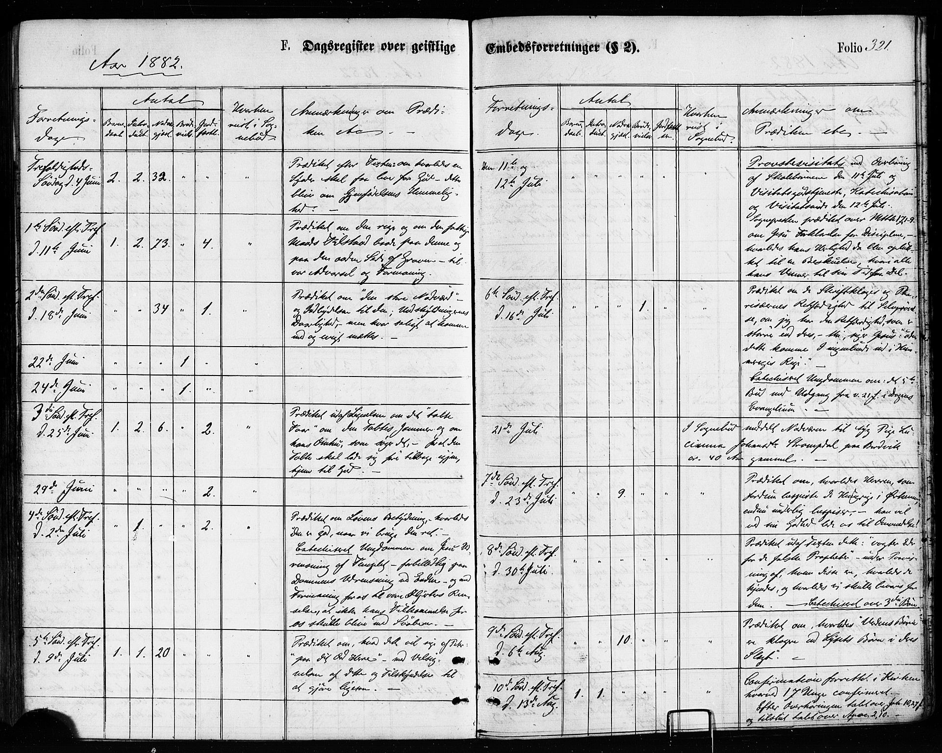 Ministerialprotokoller, klokkerbøker og fødselsregistre - Nordland, AV/SAT-A-1459/814/L0225: Parish register (official) no. 814A06, 1875-1885, p. 321