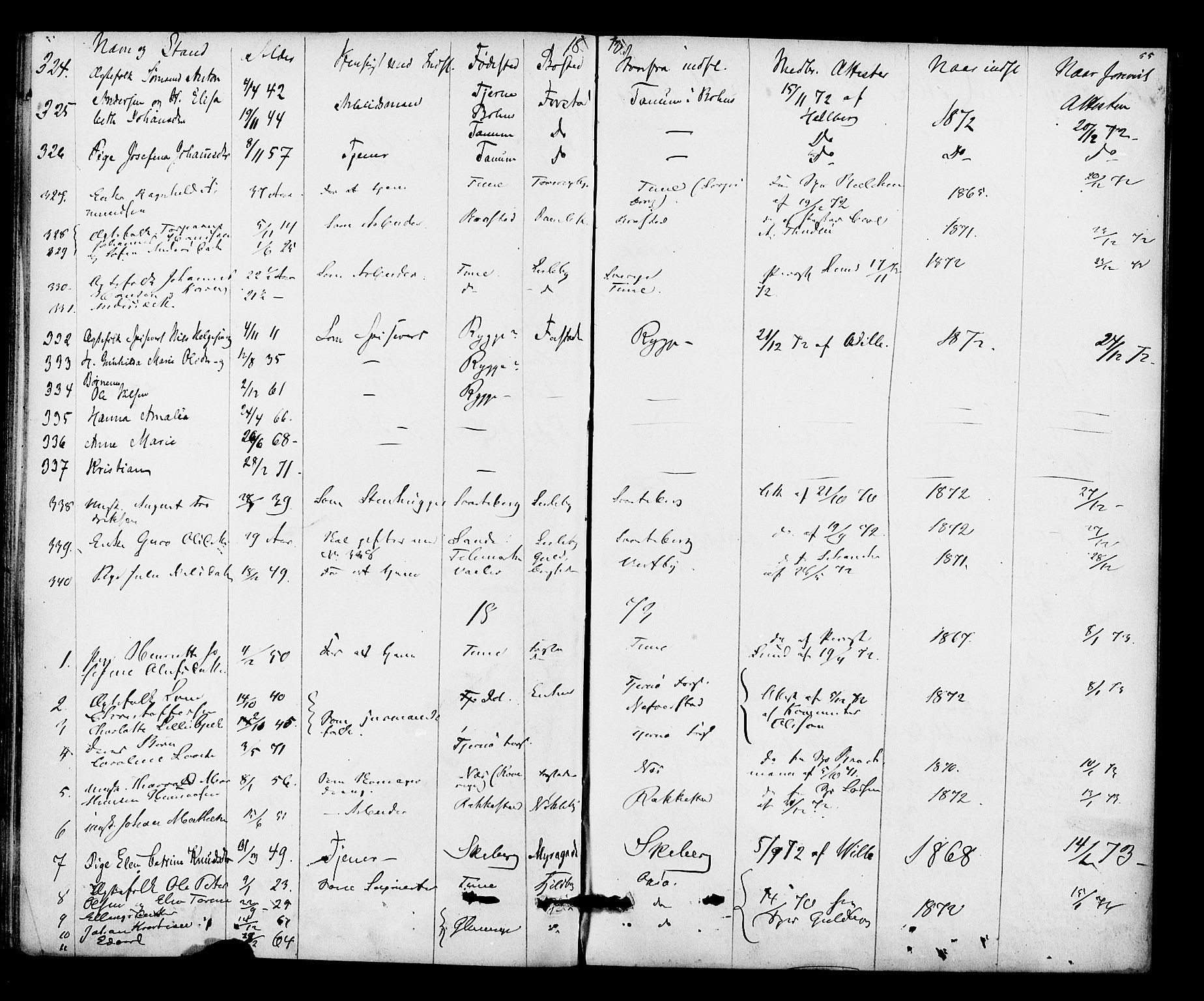Glemmen prestekontor Kirkebøker, AV/SAO-A-10908/F/Fa/L0010: Parish register (official) no. 10, 1868-1873, p. 55
