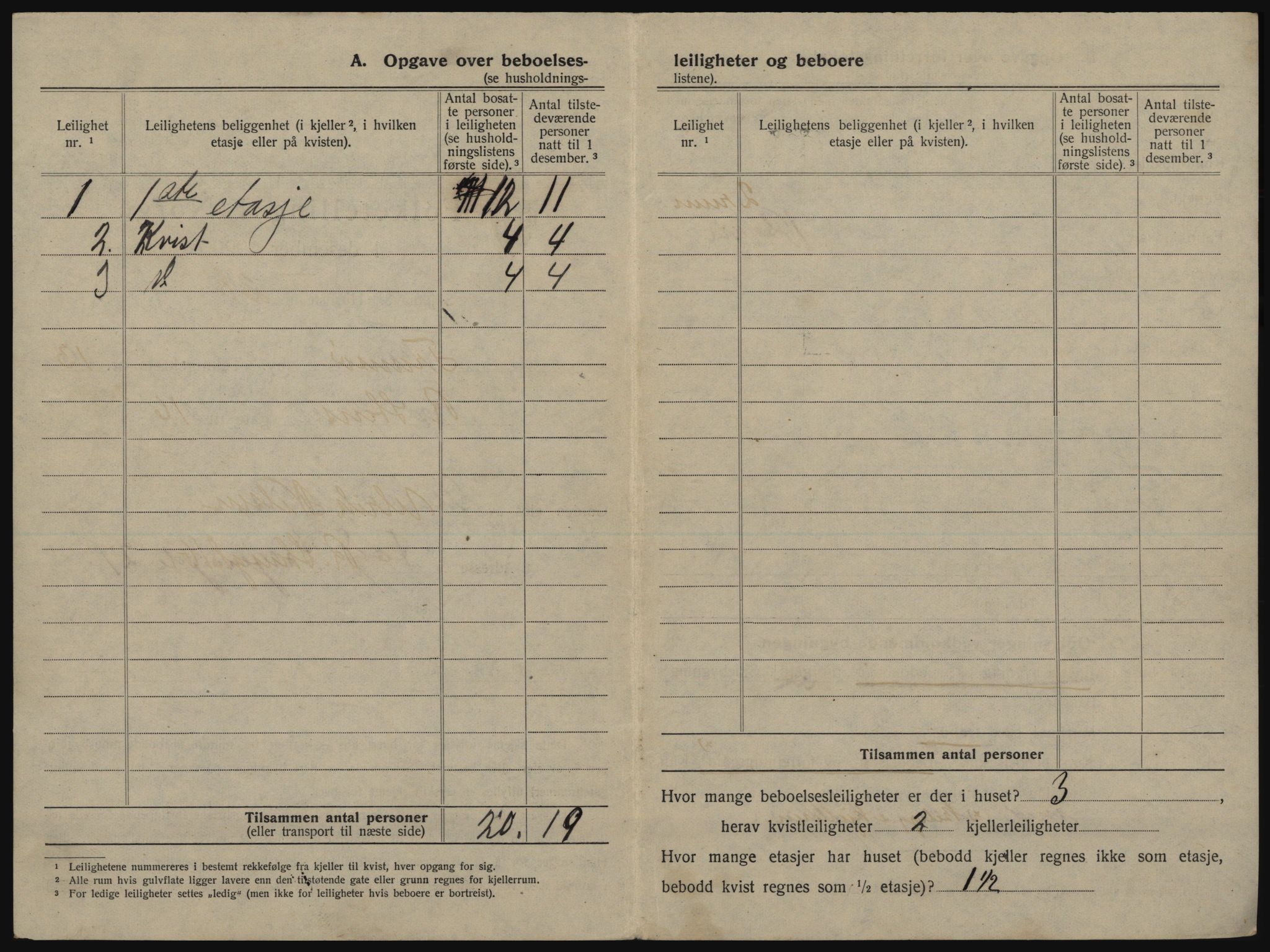 SATØ, 1920 census for Tromsø, 1920, p. 1946