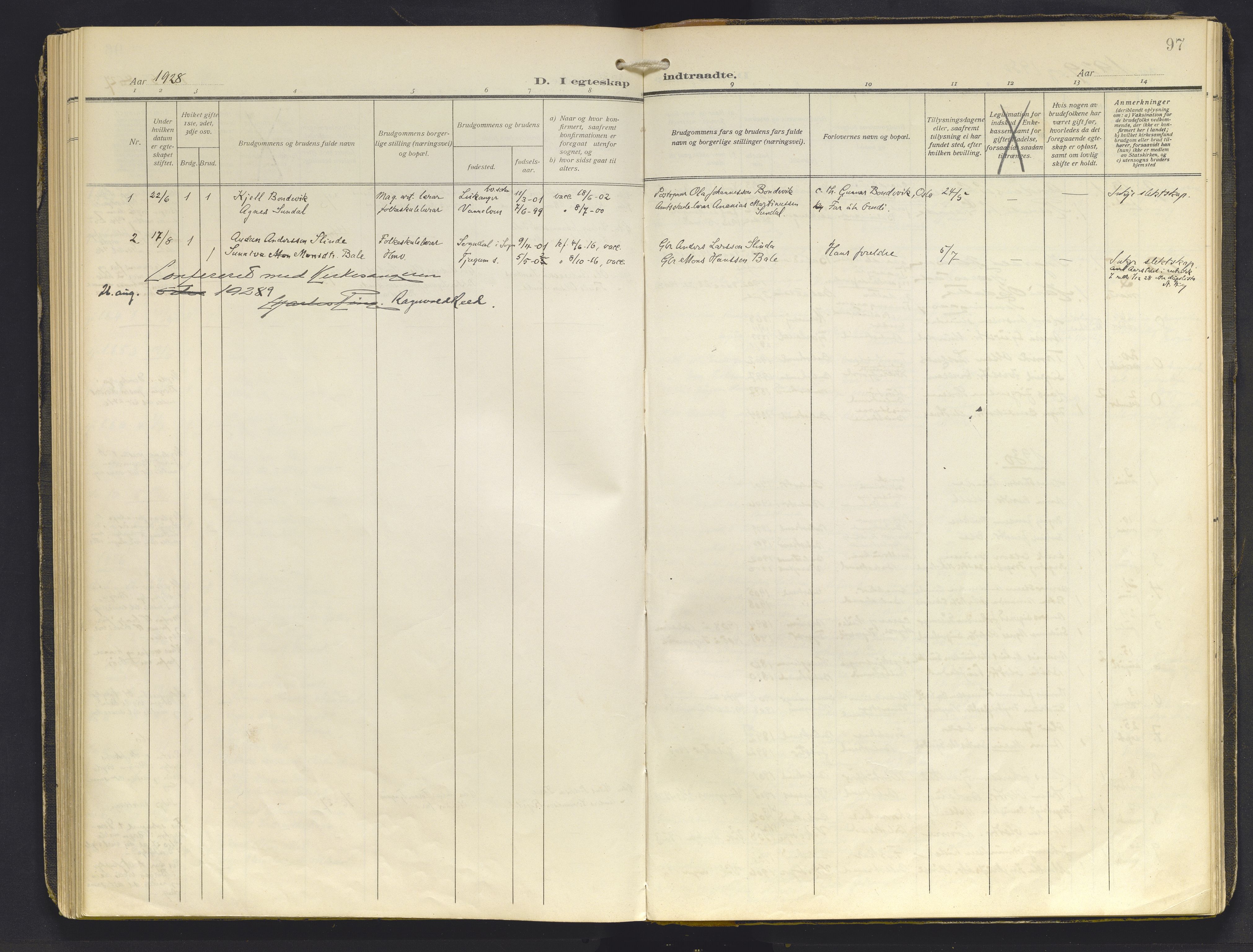 Balestrand sokneprestembete, AV/SAB-A-79601/H/Haa/Haab/L0002: Parish register (official) no. B 2, 1911-1932, p. 97