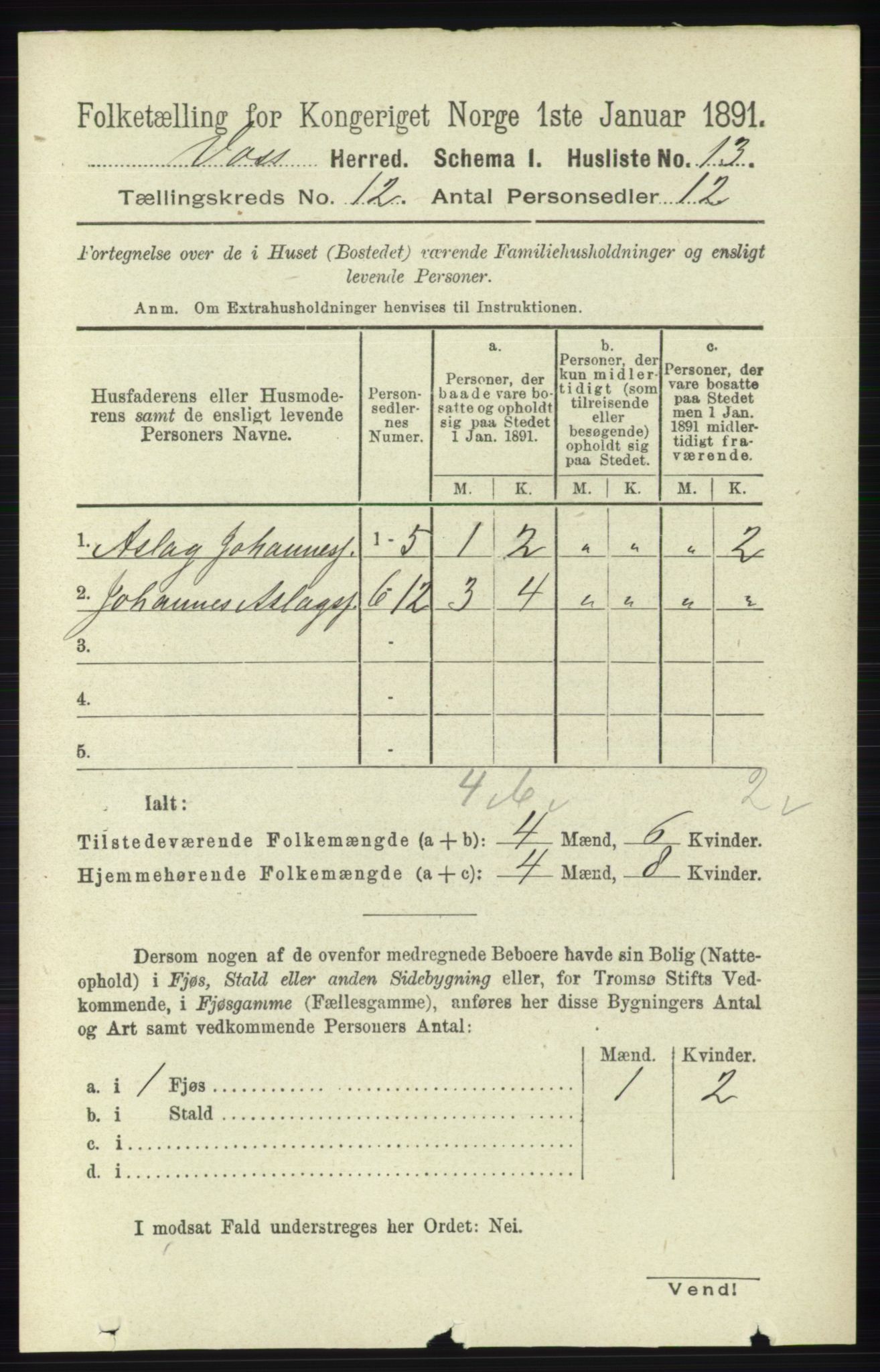 RA, 1891 census for 1235 Voss, 1891, p. 6428