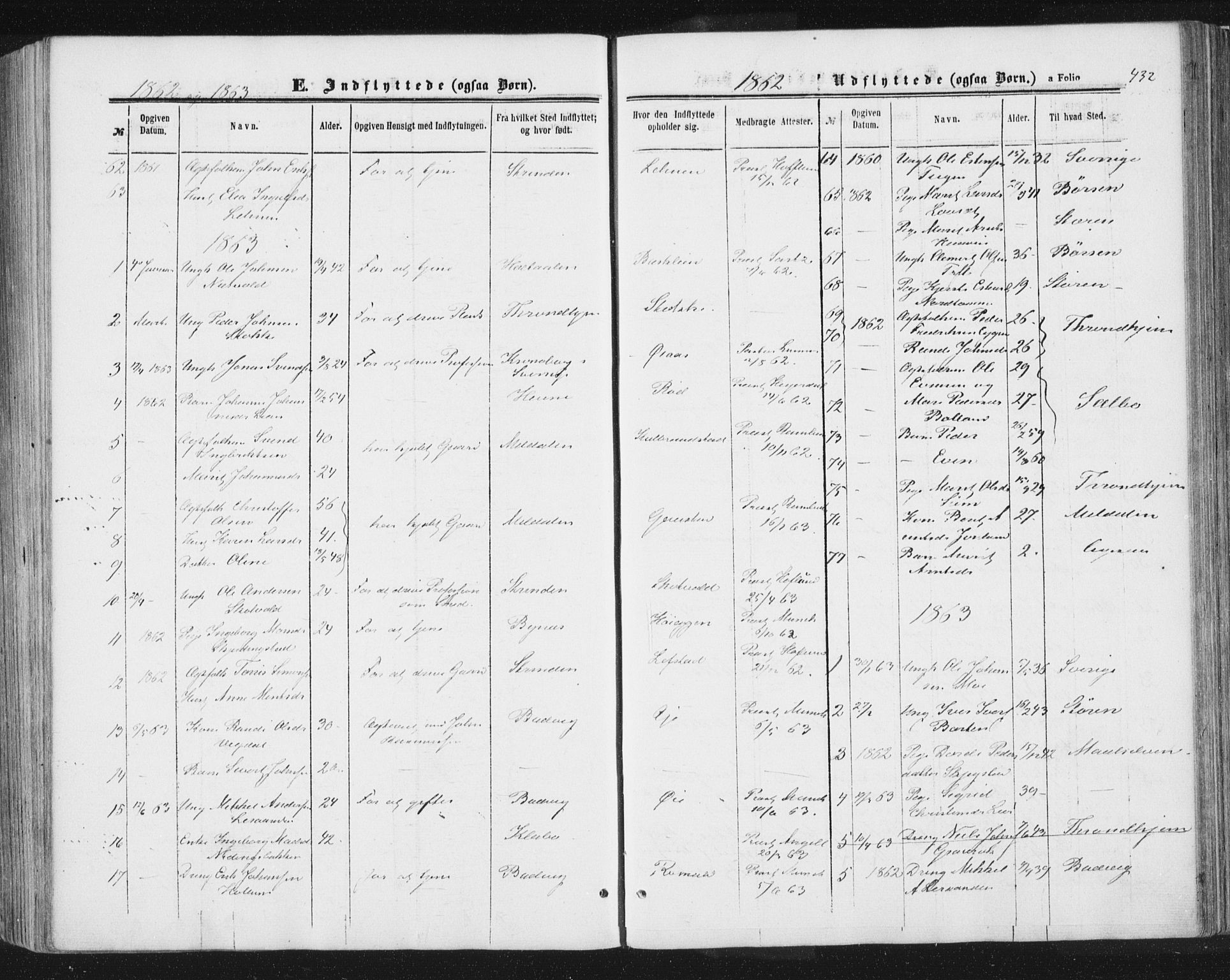 Ministerialprotokoller, klokkerbøker og fødselsregistre - Sør-Trøndelag, SAT/A-1456/691/L1077: Parish register (official) no. 691A09, 1862-1873, p. 432