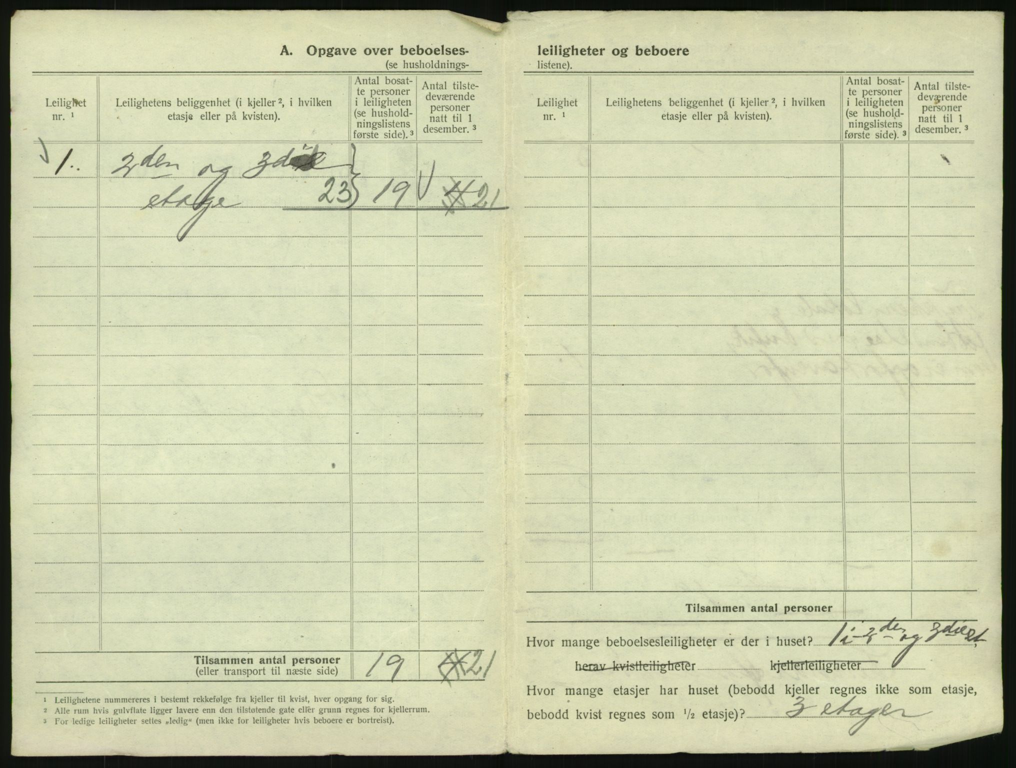 SAO, 1920 census for Kristiania, 1920, p. 109360