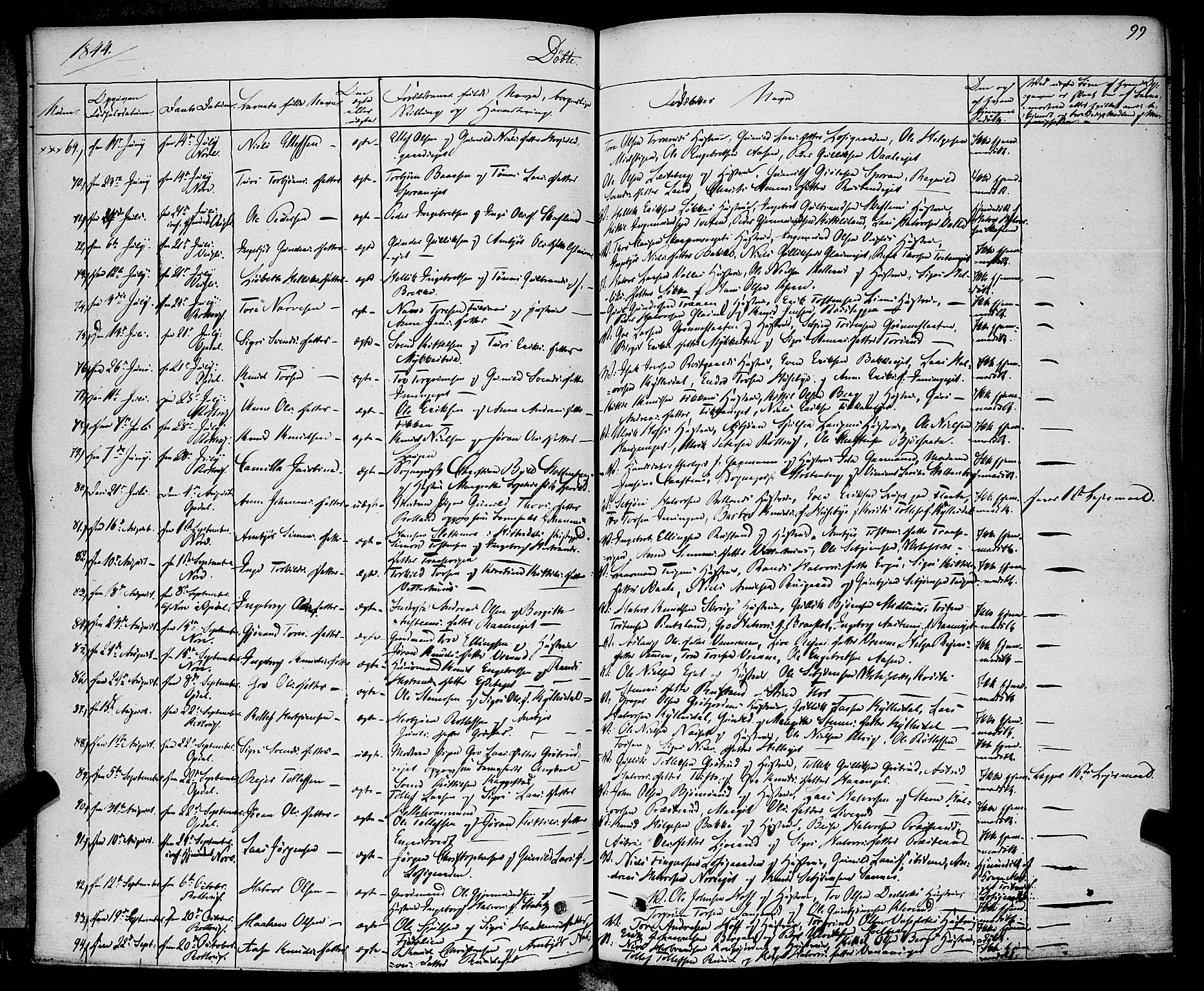 Rollag kirkebøker, AV/SAKO-A-240/F/Fa/L0007: Parish register (official) no. I 7, 1828-1847, p. 99