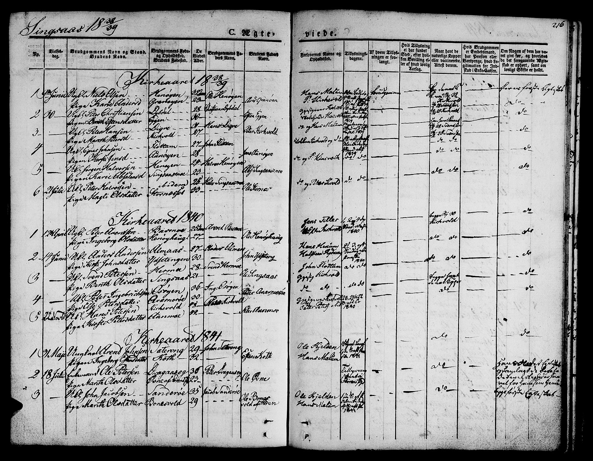 Ministerialprotokoller, klokkerbøker og fødselsregistre - Sør-Trøndelag, SAT/A-1456/685/L0958: Parish register (official) no. 685A04 /2, 1829-1845, p. 216