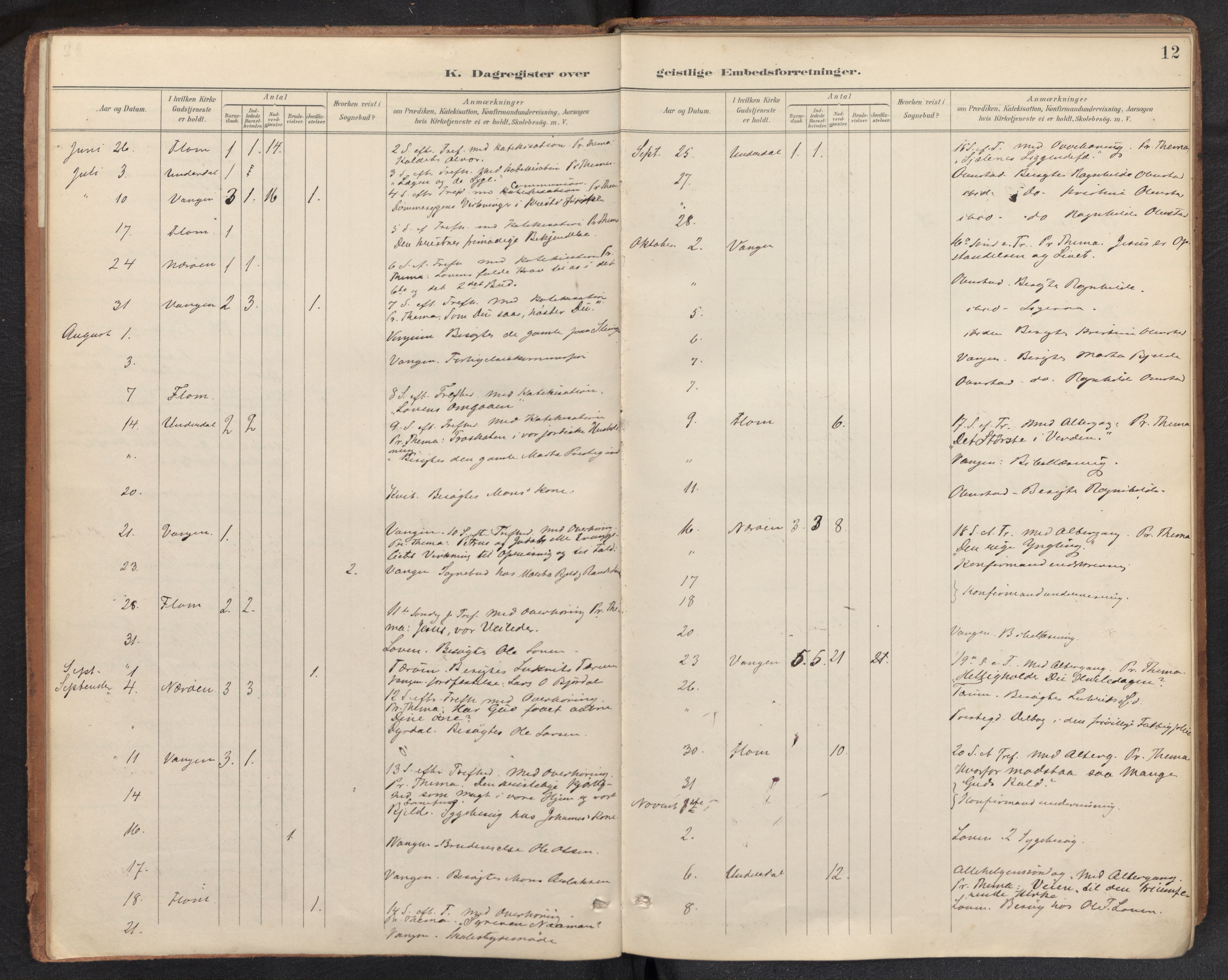 Aurland sokneprestembete, SAB/A-99937/H/Ha/Haf: Diary records no. F 2, 1891-1932, p. 11b-12a