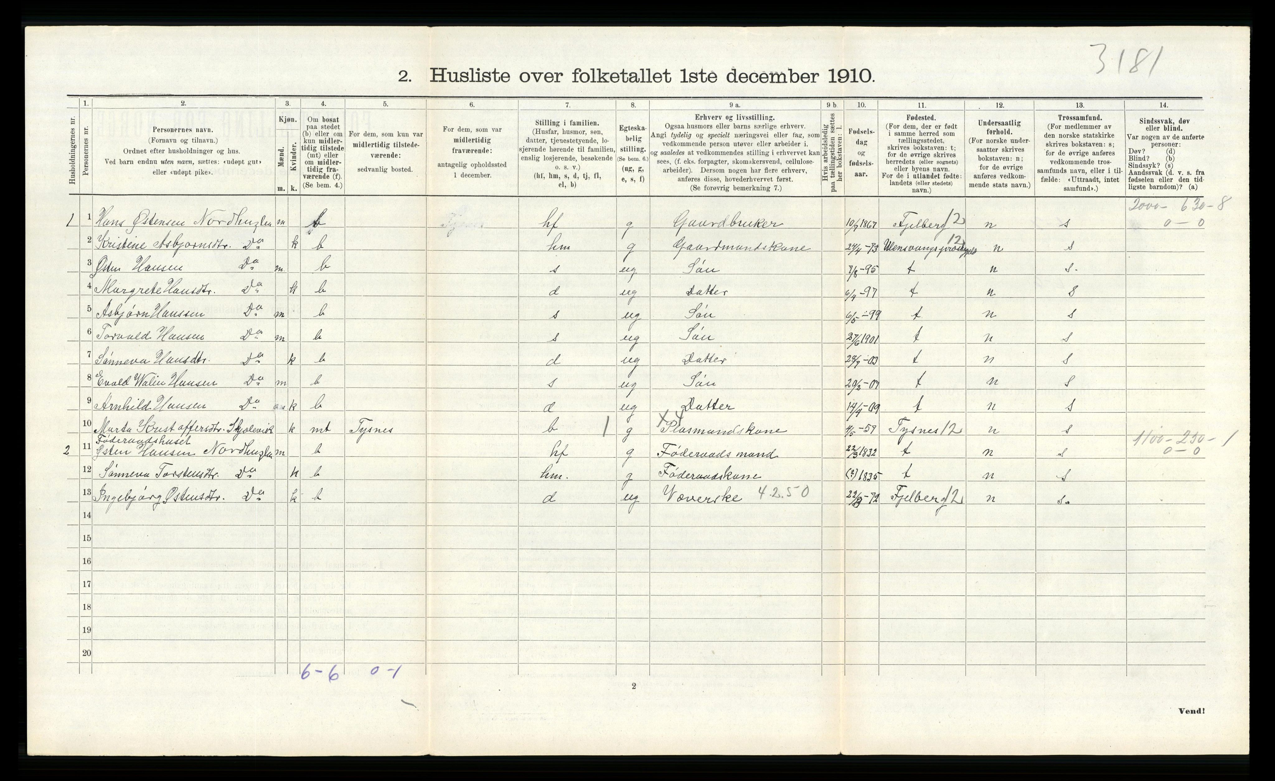 RA, 1910 census for Stord, 1910, p. 902