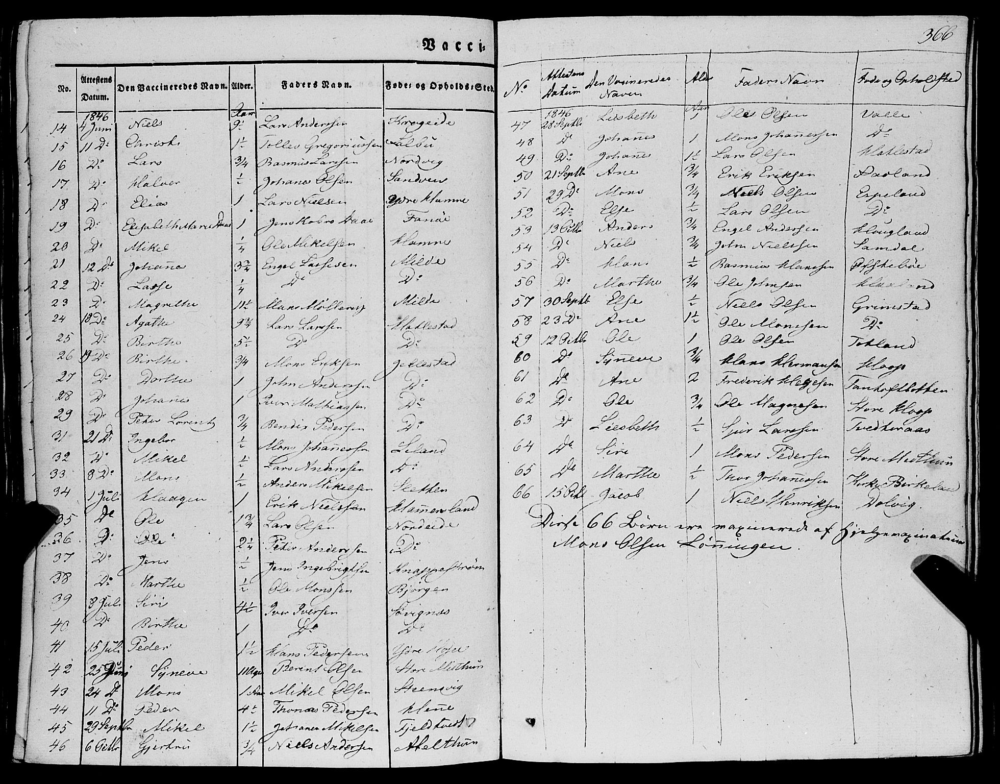 Fana Sokneprestembete, AV/SAB-A-75101/H/Haa/Haaa/L0008: Parish register (official) no. A 8, 1829-1851, p. 366