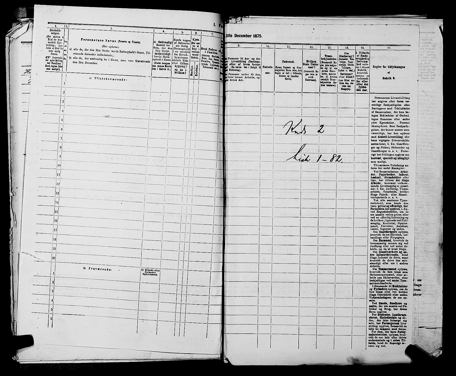 SAKO, 1875 census for 0826P Tinn, 1875, p. 166
