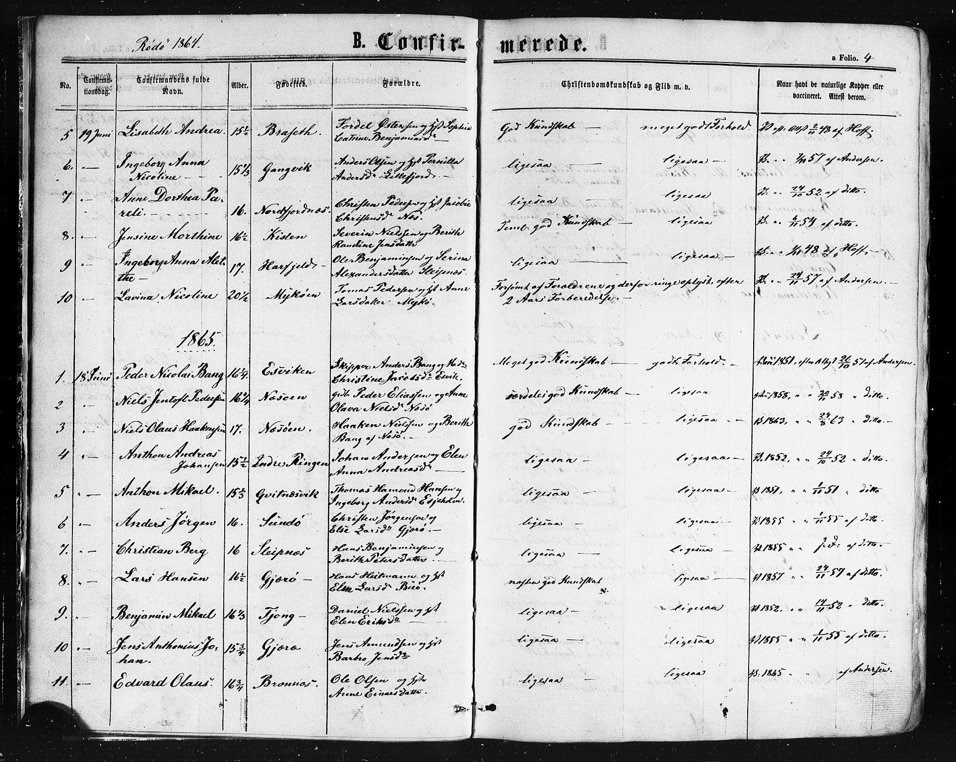 Ministerialprotokoller, klokkerbøker og fødselsregistre - Nordland, SAT/A-1459/841/L0607: Parish register (official) no. 841A11 /1, 1863-1877, p. 4
