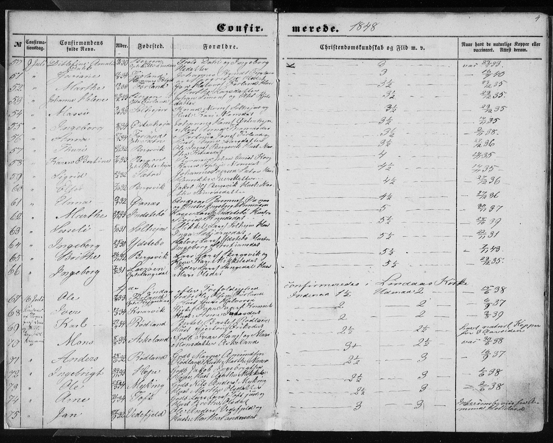 Lindås Sokneprestembete, AV/SAB-A-76701/H/Haa/Haaa/L0013: Parish register (official) no. A 13, 1848-1862, p. 4