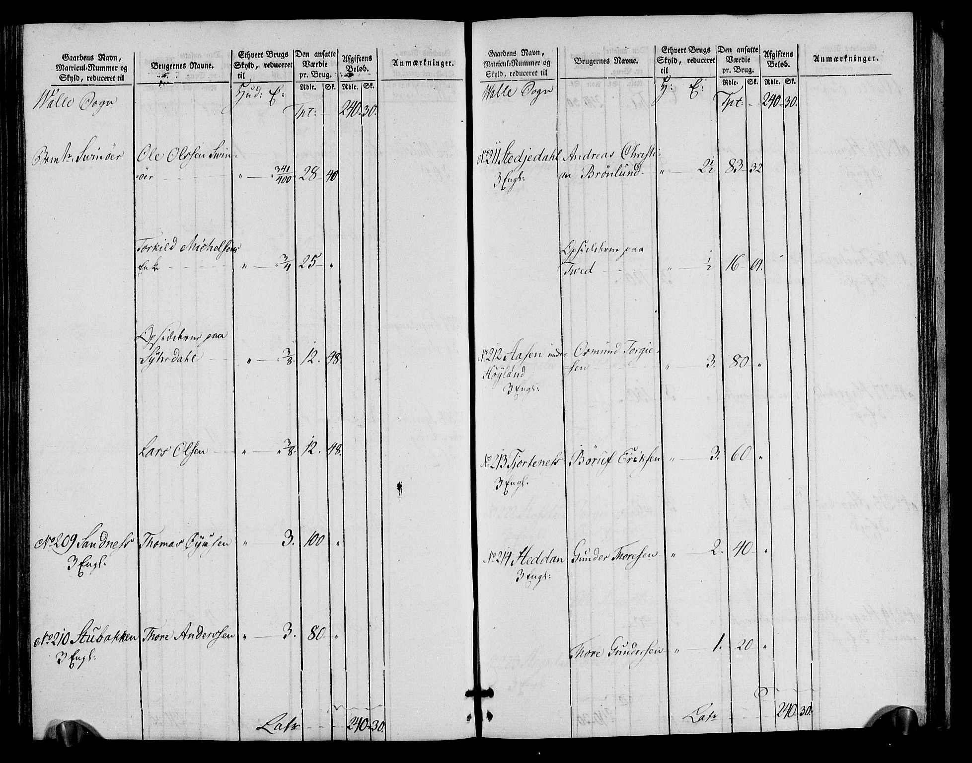 Rentekammeret inntil 1814, Realistisk ordnet avdeling, RA/EA-4070/N/Ne/Nea/L0090: Mandal fogderi. Oppebørselsregister, 1803-1804, p. 181