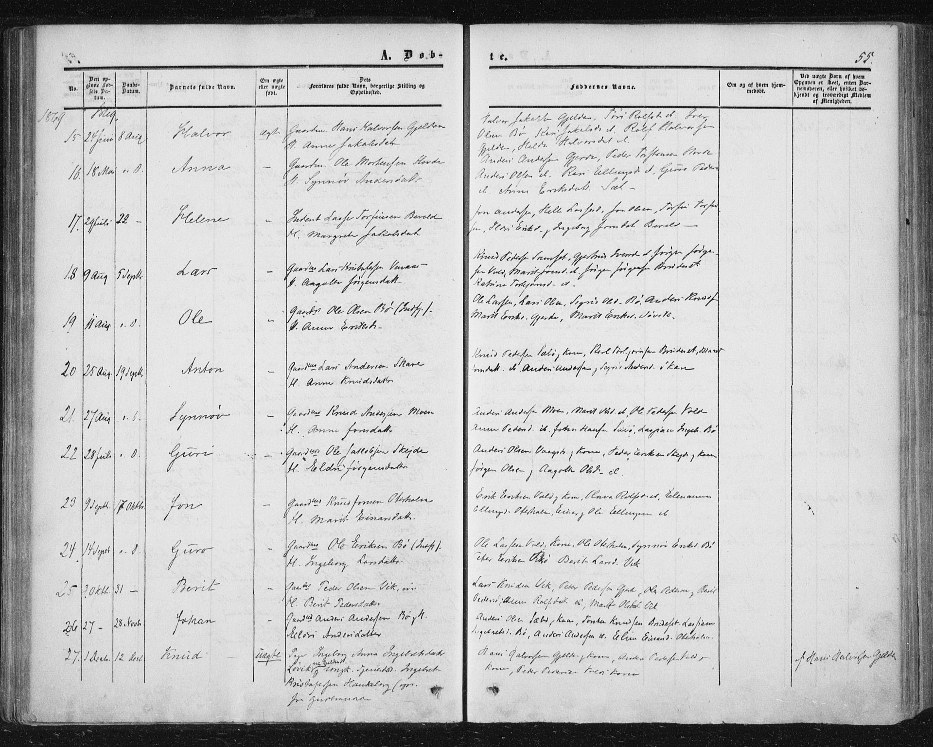 Ministerialprotokoller, klokkerbøker og fødselsregistre - Møre og Romsdal, AV/SAT-A-1454/543/L0562: Parish register (official) no. 543A02, 1854-1884, p. 55