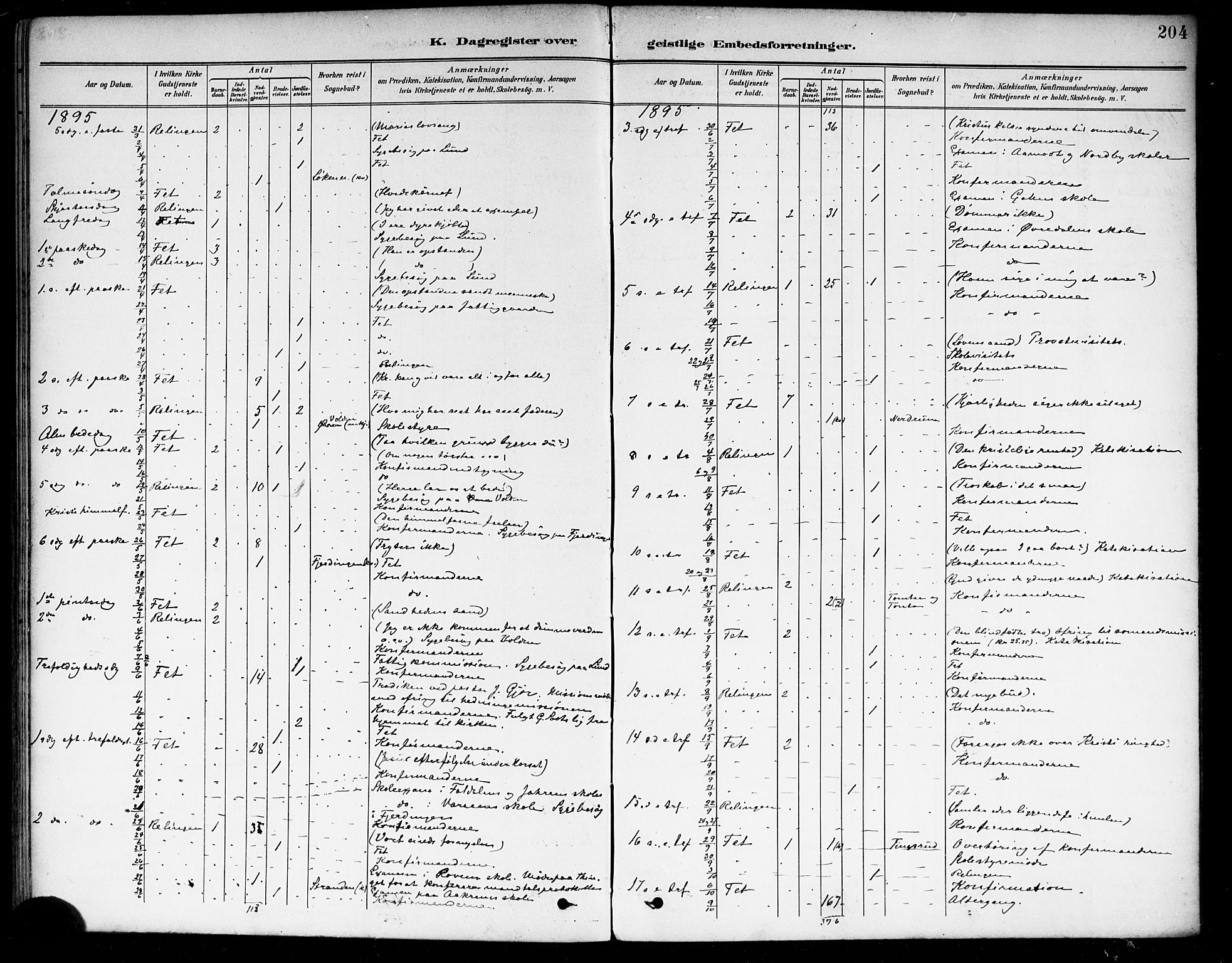 Fet prestekontor Kirkebøker, AV/SAO-A-10370a/F/Fa/L0015: Parish register (official) no. I 15, 1892-1904, p. 204