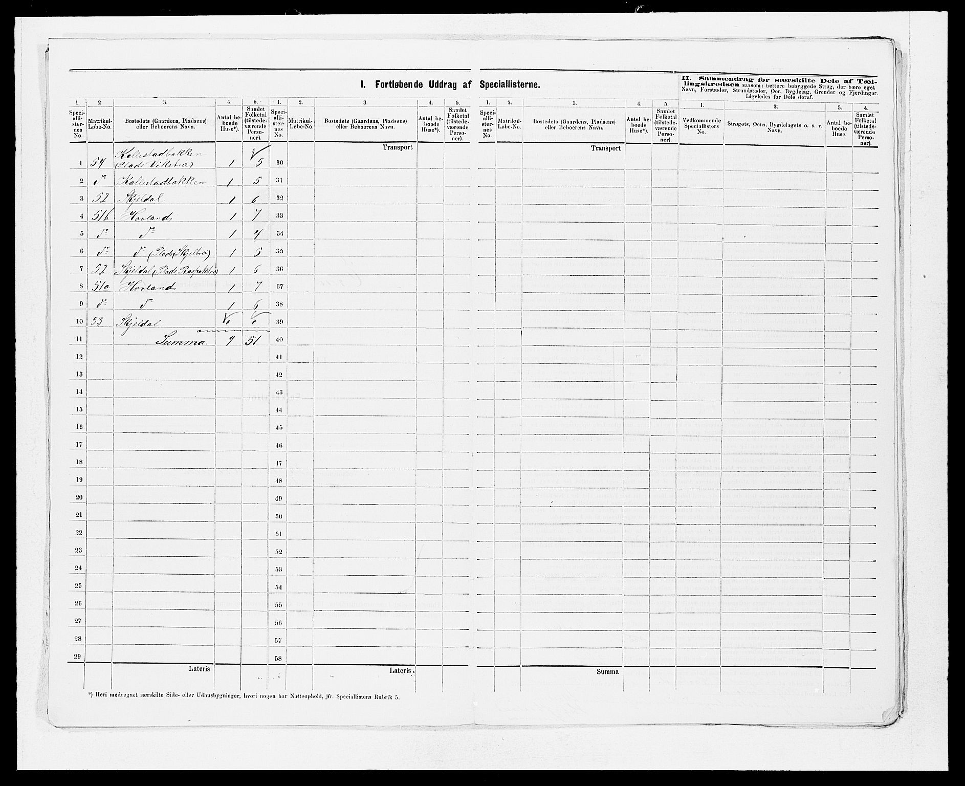 SAB, 1875 census for 1211P Etne, 1875, p. 11