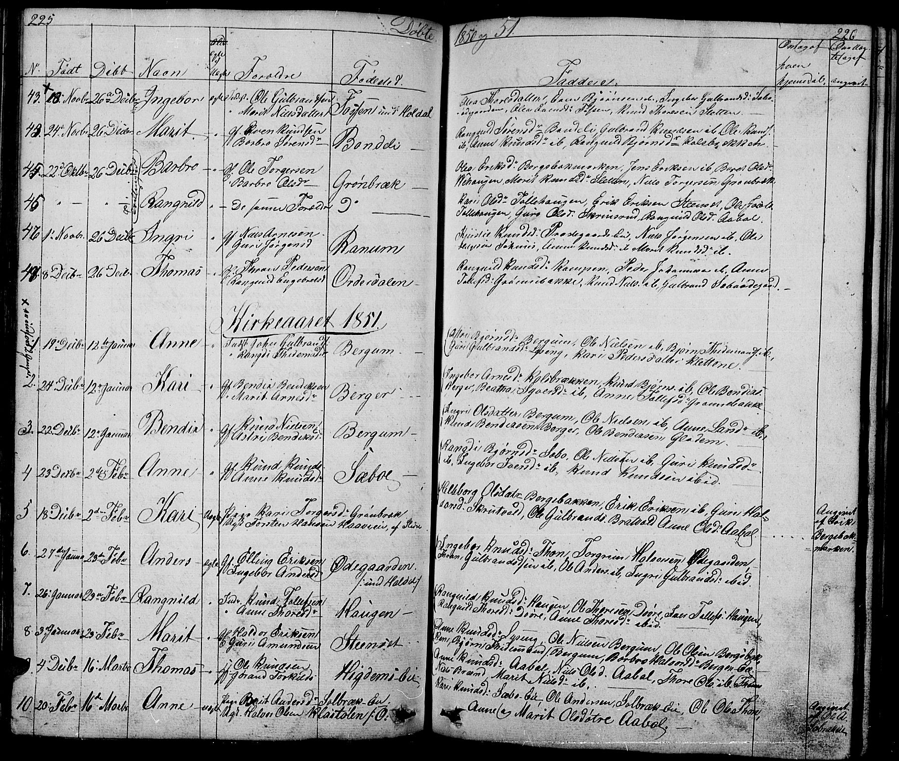 Nord-Aurdal prestekontor, SAH/PREST-132/H/Ha/Hab/L0001: Parish register (copy) no. 1, 1834-1887, p. 225-226