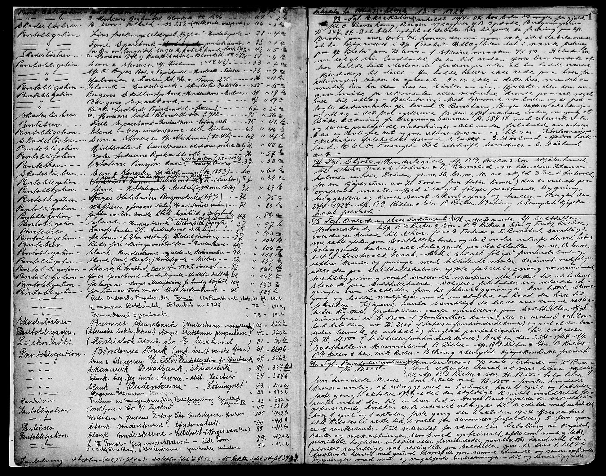 Midhordland sorenskriveri, AV/SAB-A-3001/1/G/Gb/Gbb/L0024a: Mortgage book no. II.B.b.24a, 1924-1925, p. 1