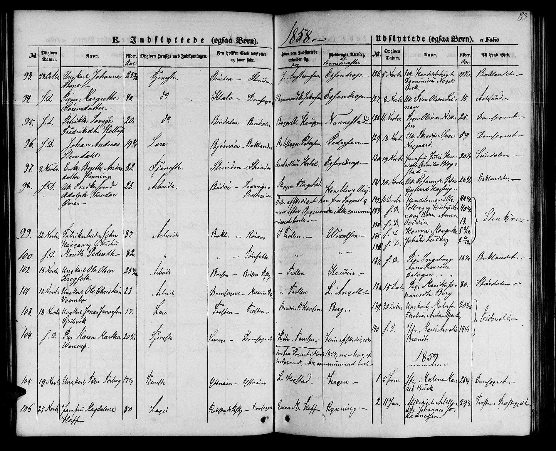 Ministerialprotokoller, klokkerbøker og fødselsregistre - Sør-Trøndelag, SAT/A-1456/602/L0113: Parish register (official) no. 602A11, 1849-1861, p. 83