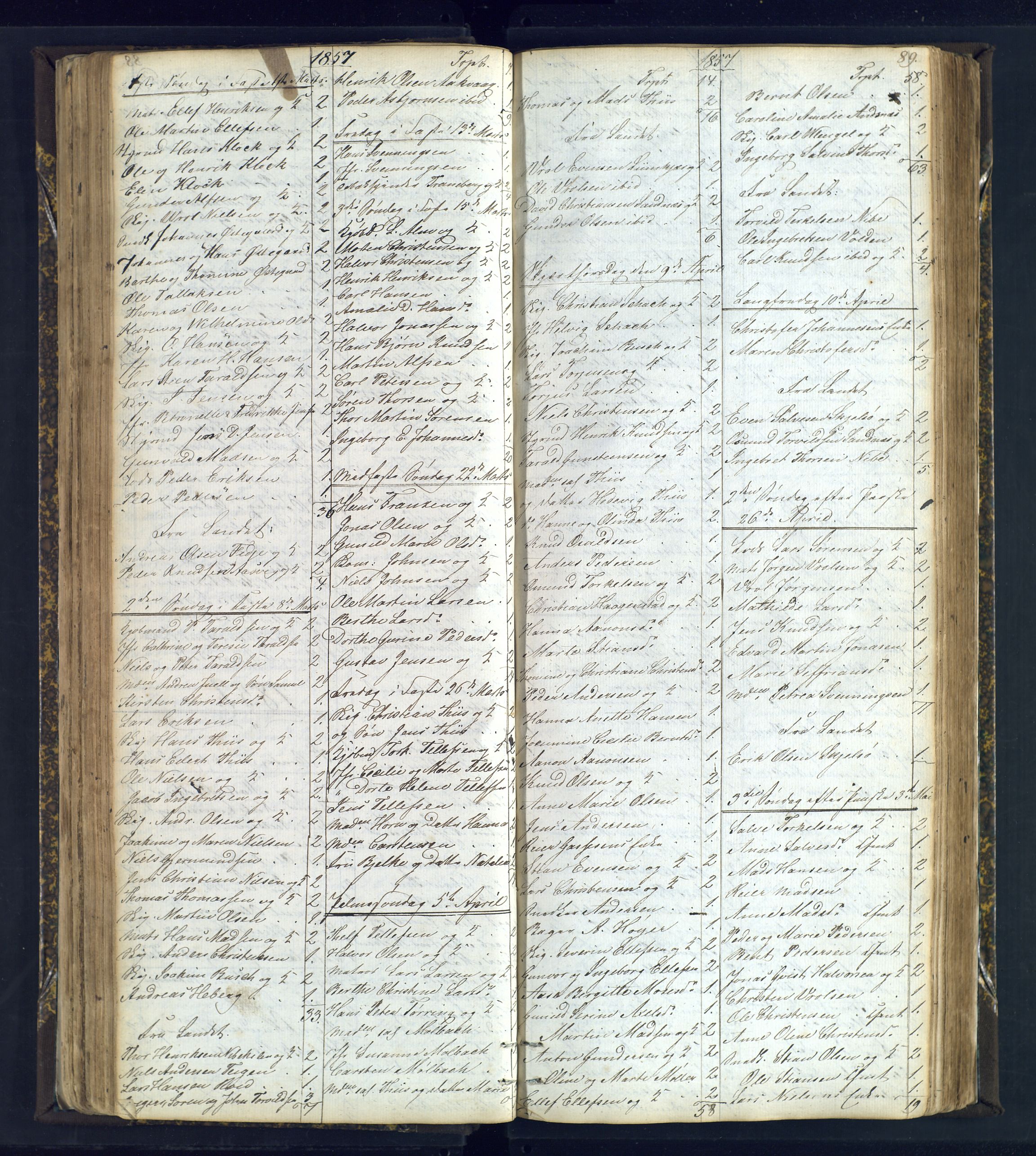 Risør sokneprestkontor, SAK/1111-0035/F/Fc/L0003: Communicants register no. C 3, 1836-1872, p. 89