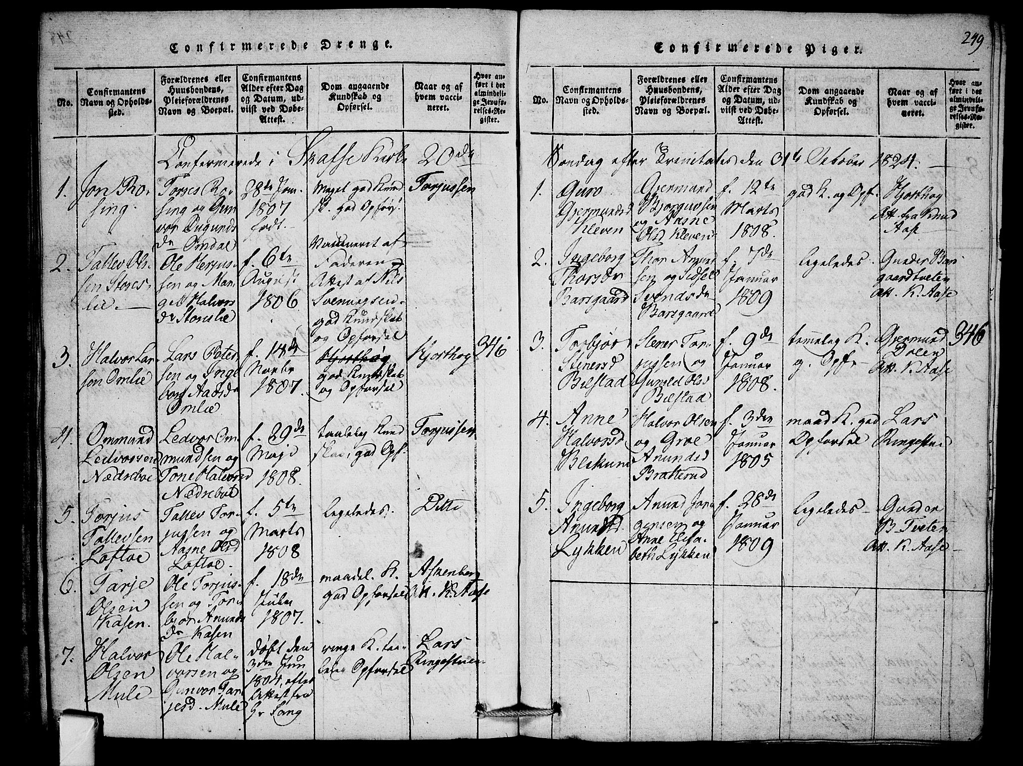 Mo kirkebøker, SAKO/A-286/F/Fb/L0001: Parish register (official) no. II 1, 1814-1844, p. 249
