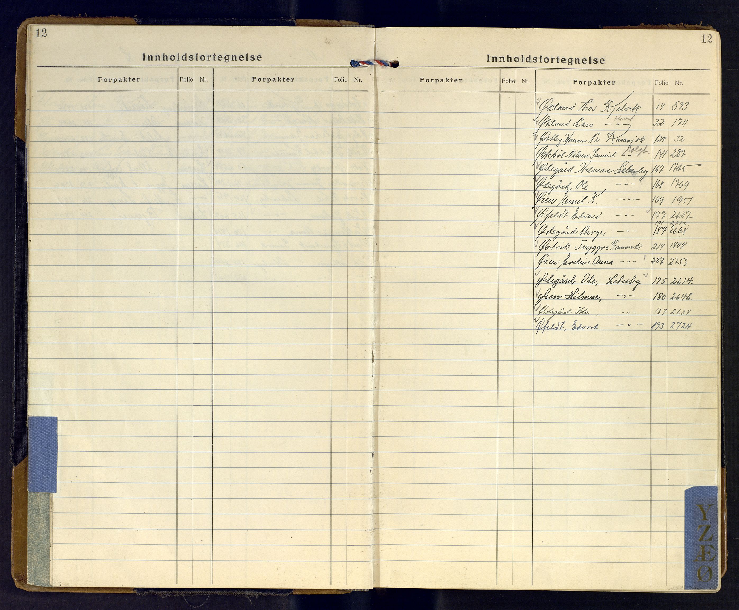 Finnmark jordsalgskommisjon/jordsalgskontor og Statskog SF Finnmark jordsalgskontor, AV/SATØ-S-1443/J/Ja/L0011: Forpaktningsbok for Finnmark II, 1921-1948, p. 12