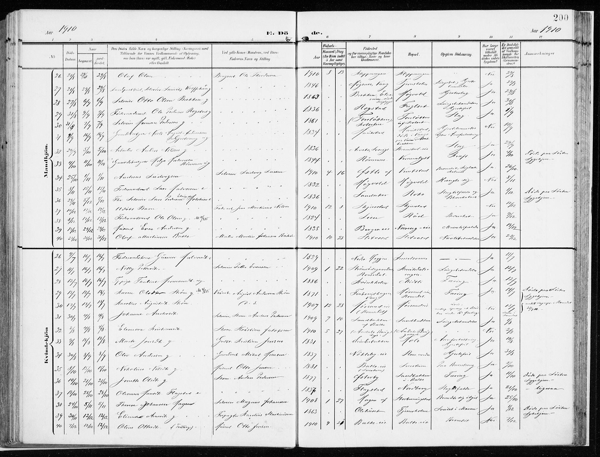 Løten prestekontor, AV/SAH-PREST-022/K/Ka/L0011: Parish register (official) no. 11, 1908-1917, p. 200