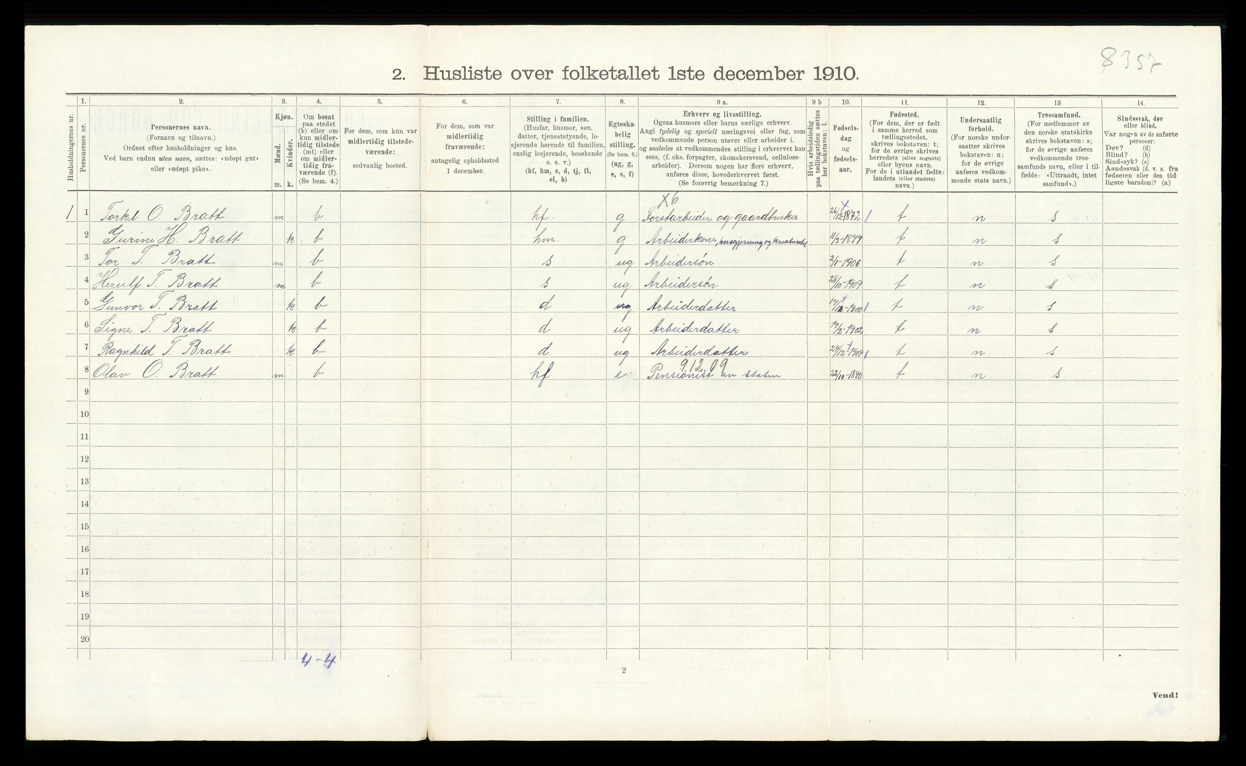 RA, 1910 census for Øvre Sandsvær, 1910, p. 534