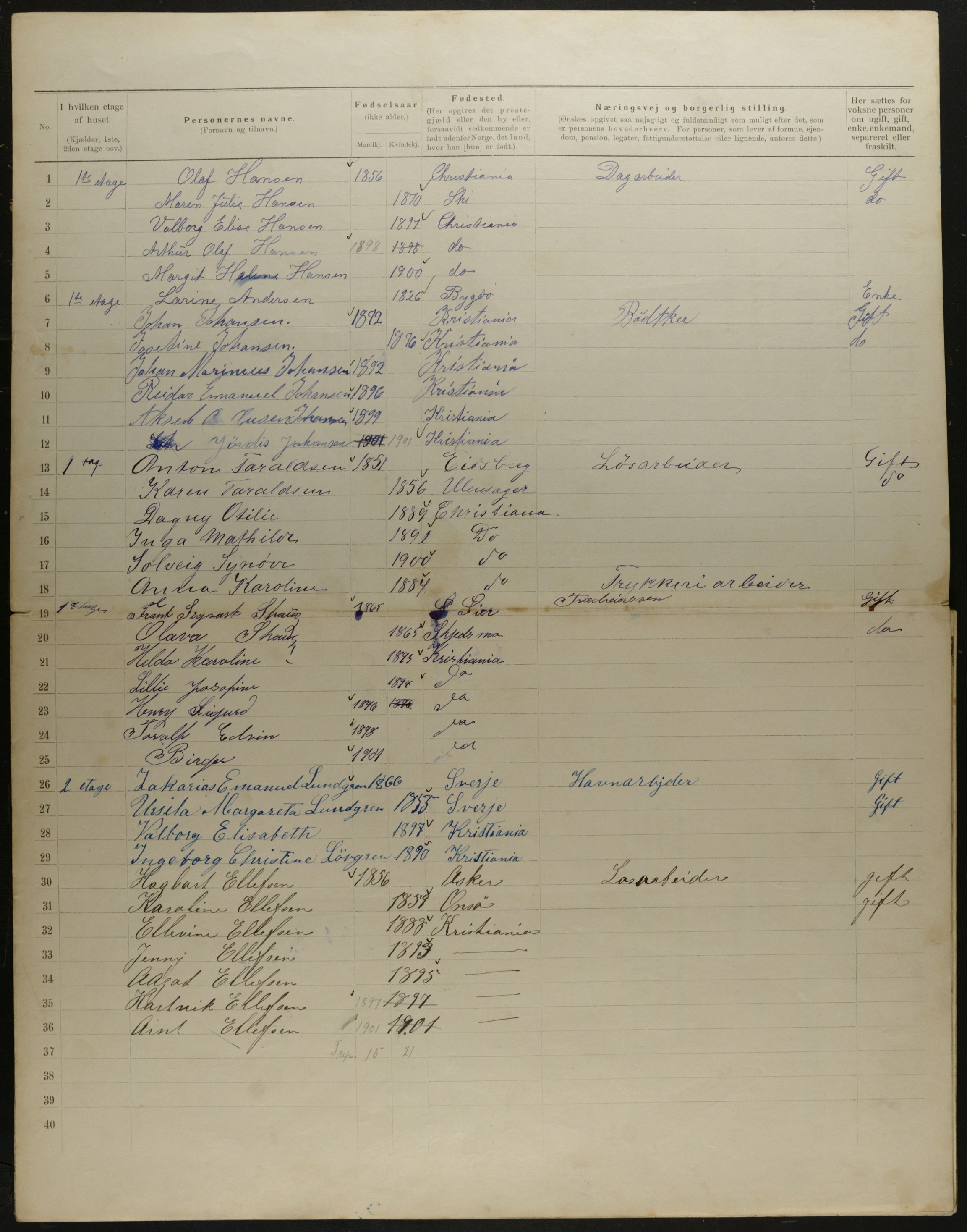 OBA, Municipal Census 1901 for Kristiania, 1901, p. 11136