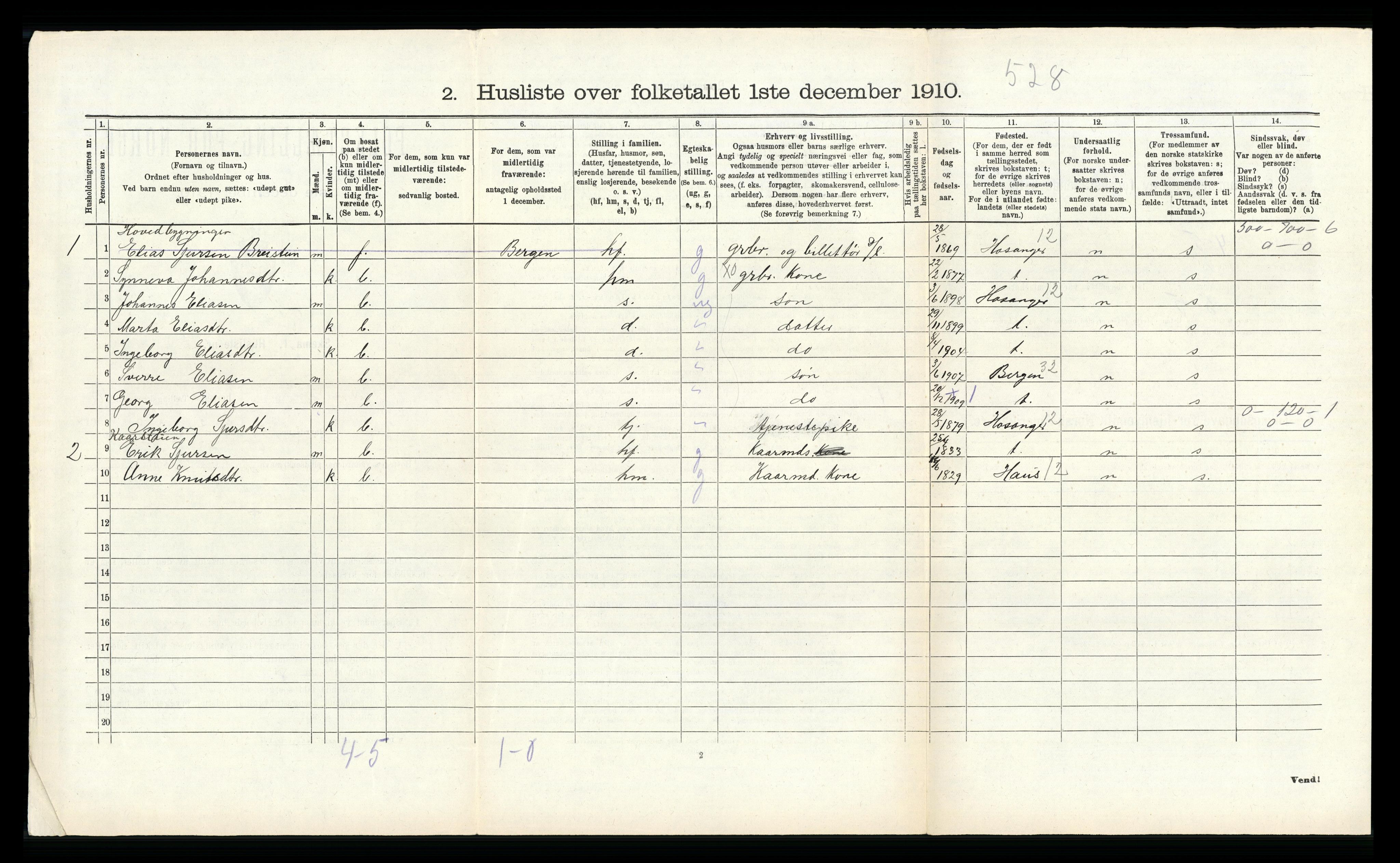 RA, 1910 census for Hamre, 1910, p. 791