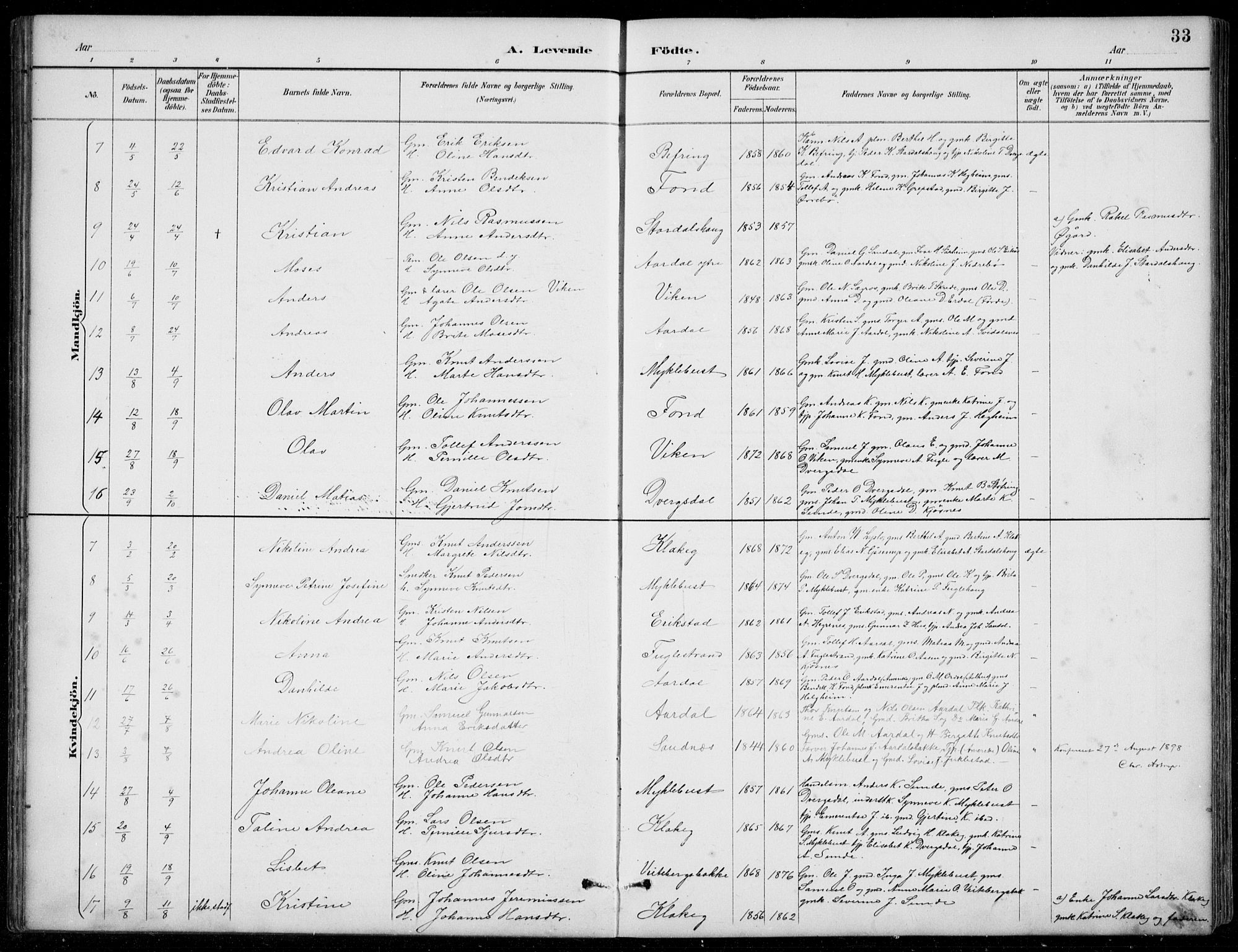Jølster sokneprestembete, SAB/A-80701/H/Hab/Habb/L0002: Parish register (copy) no. B 2, 1887-1920, p. 33