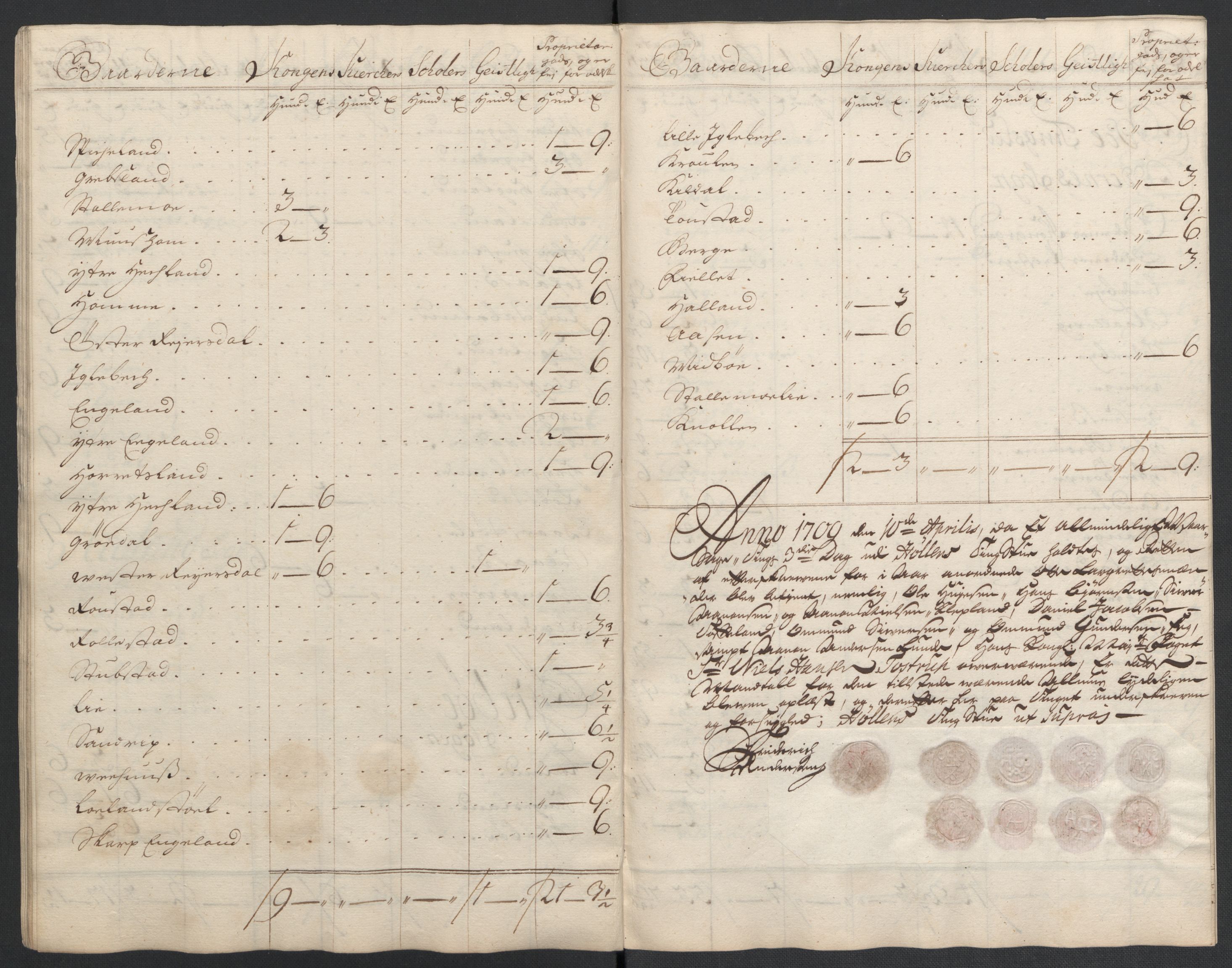 Rentekammeret inntil 1814, Reviderte regnskaper, Fogderegnskap, RA/EA-4092/R43/L2552: Fogderegnskap Lista og Mandal, 1705-1709, p. 184