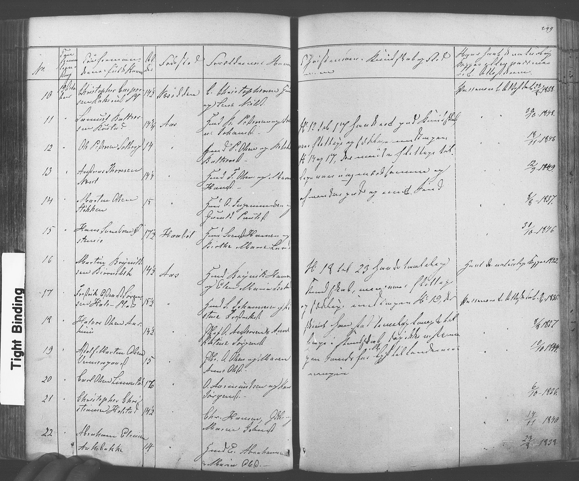 Ås prestekontor Kirkebøker, AV/SAO-A-10894/F/Fa/L0006: Parish register (official) no. I 6, 1841-1853, p. 248-249