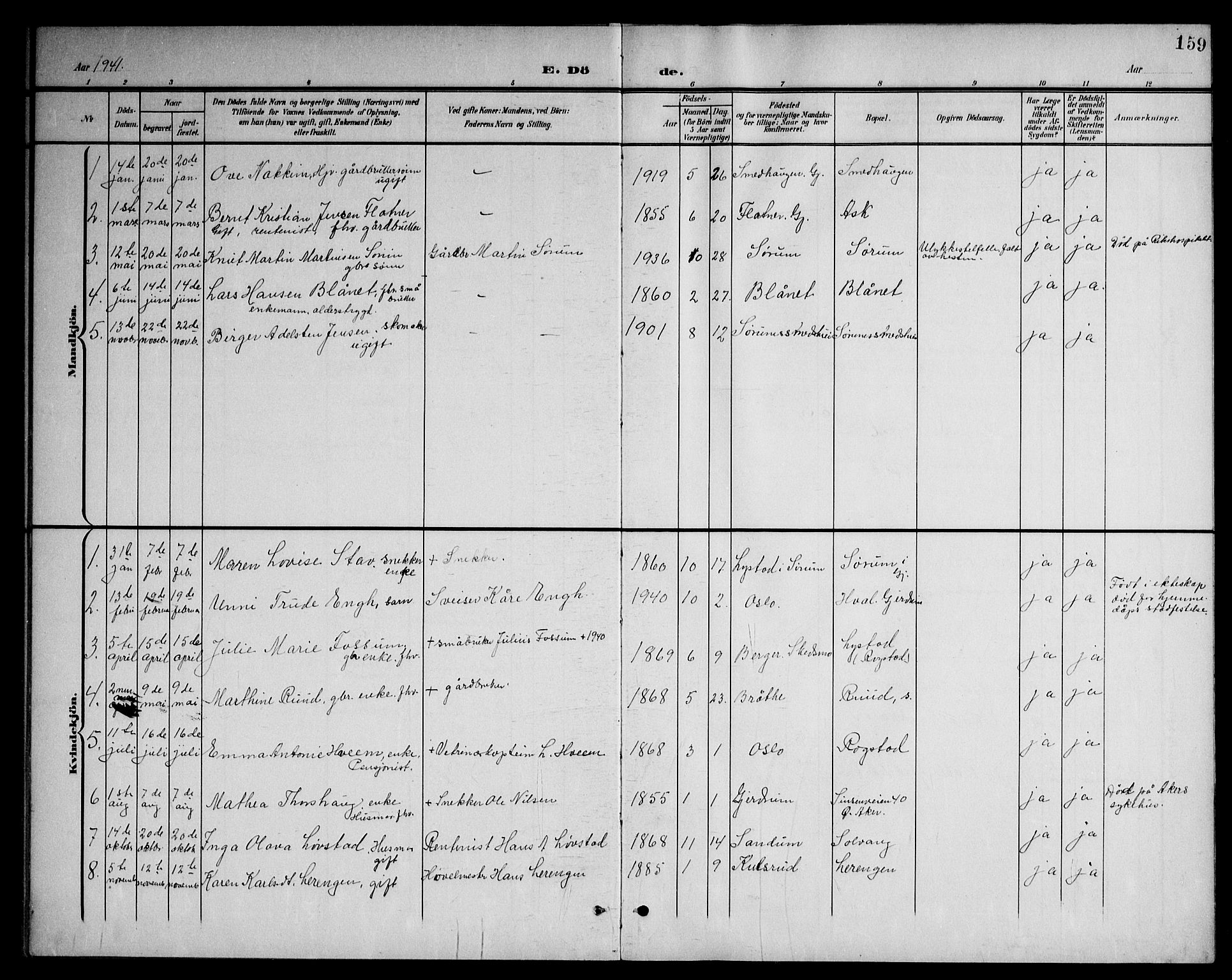 Gjerdrum prestekontor Kirkebøker, AV/SAO-A-10412b/G/Ga/L0006: Parish register (copy) no. I 6, 1901-1945, p. 159