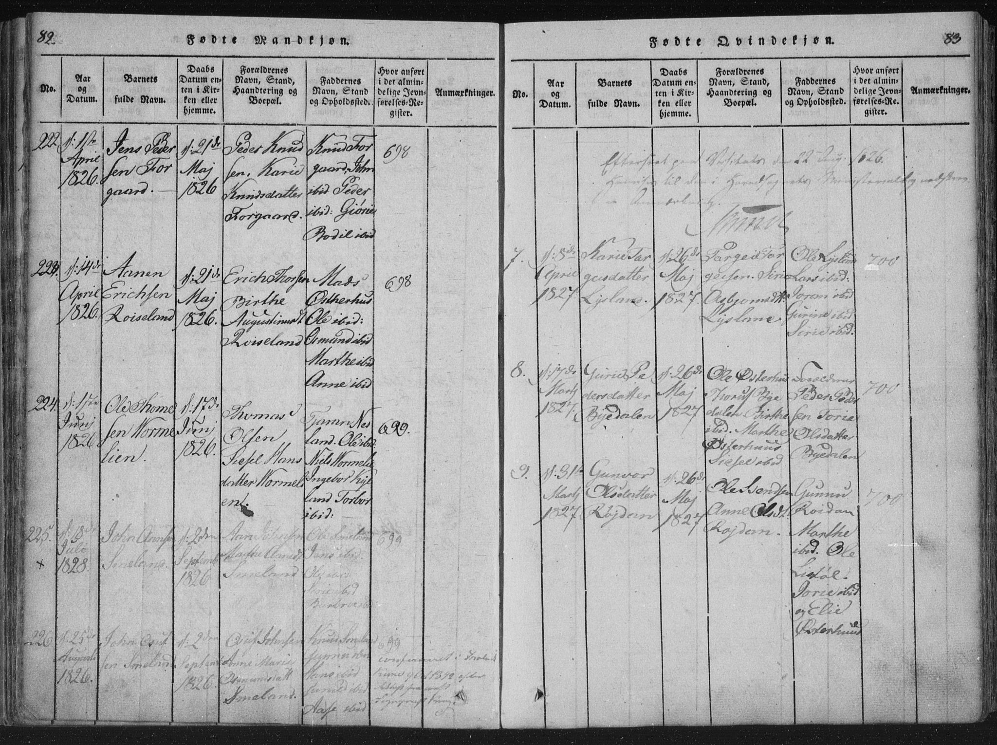 Åseral sokneprestkontor, AV/SAK-1111-0051/F/Fa/L0001: Parish register (official) no. A 1, 1815-1853, p. 82-83