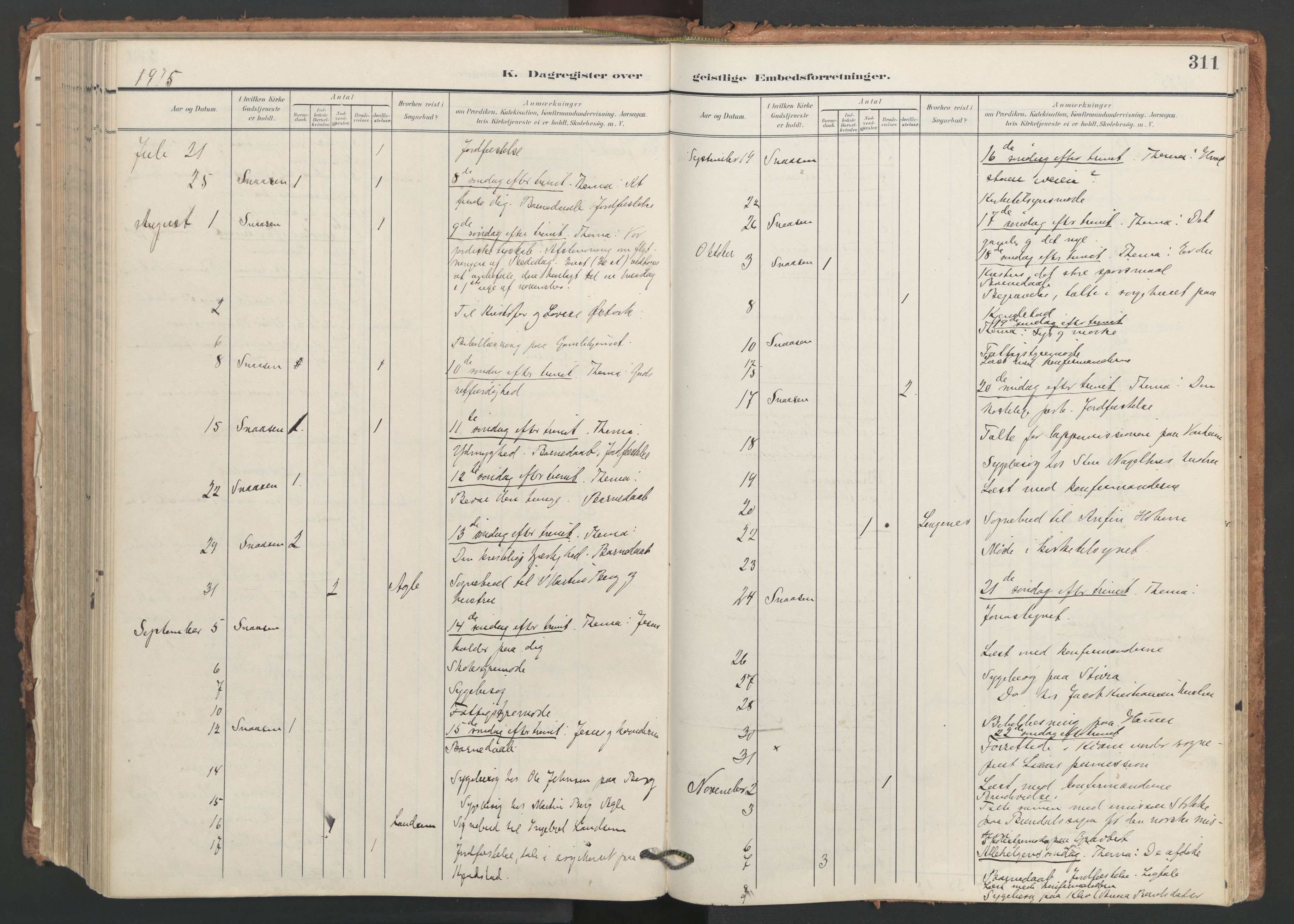 Ministerialprotokoller, klokkerbøker og fødselsregistre - Nord-Trøndelag, SAT/A-1458/749/L0477: Parish register (official) no. 749A11, 1902-1927, p. 311