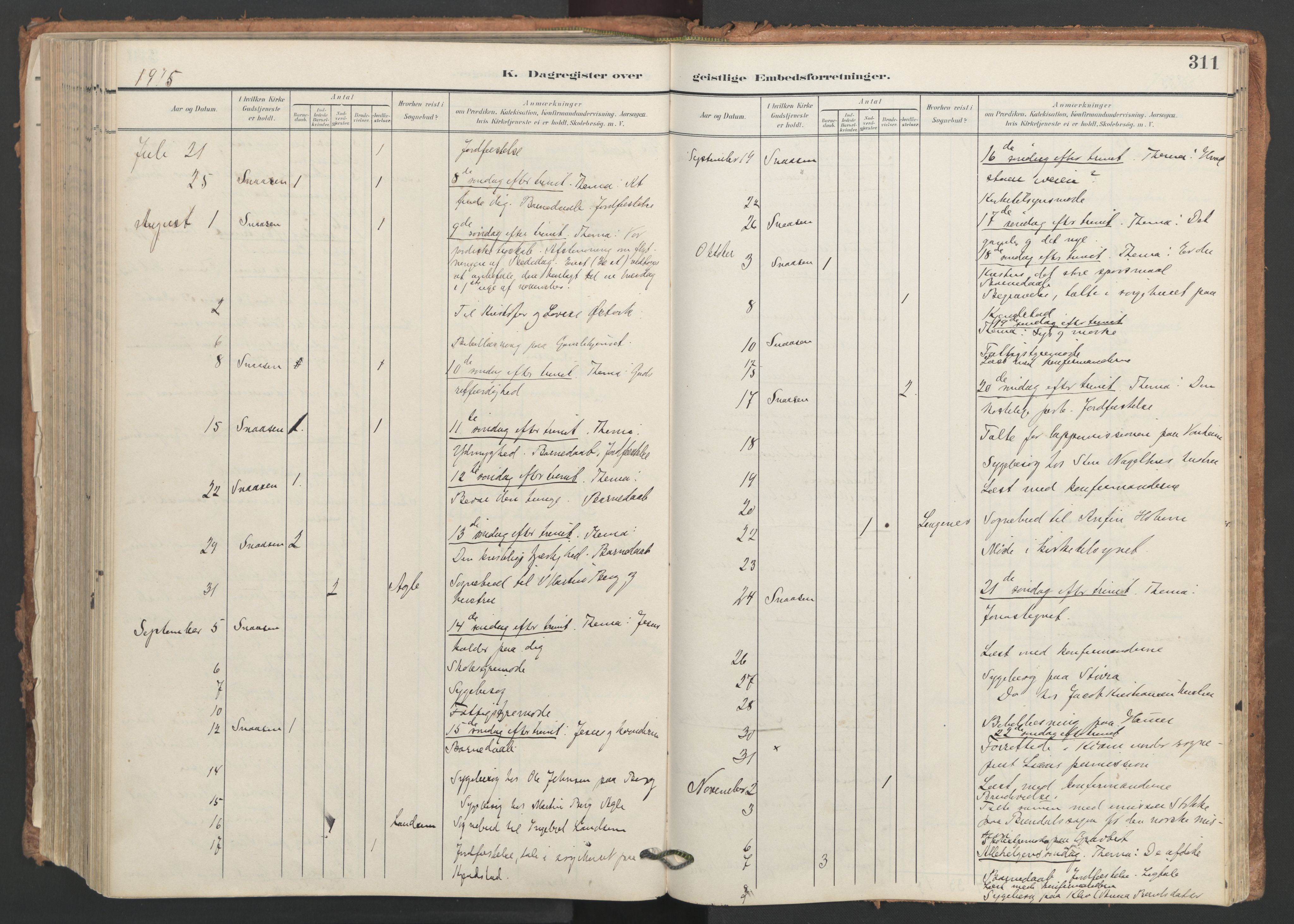 Ministerialprotokoller, klokkerbøker og fødselsregistre - Nord-Trøndelag, AV/SAT-A-1458/749/L0477: Parish register (official) no. 749A11, 1902-1927, p. 311