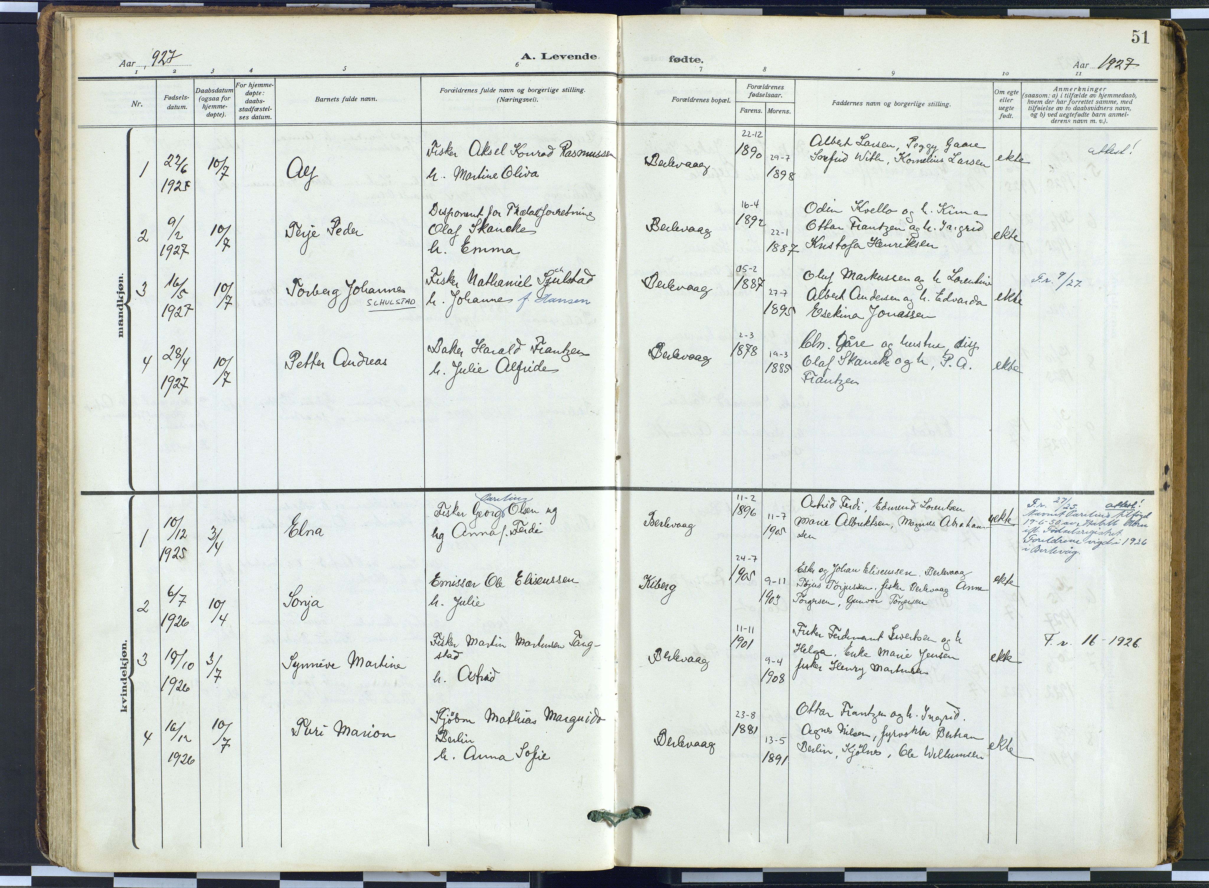 Tana sokneprestkontor, AV/SATØ-S-1334/H/Ha: Parish register (official) no. 9, 1914-1930, p. 51