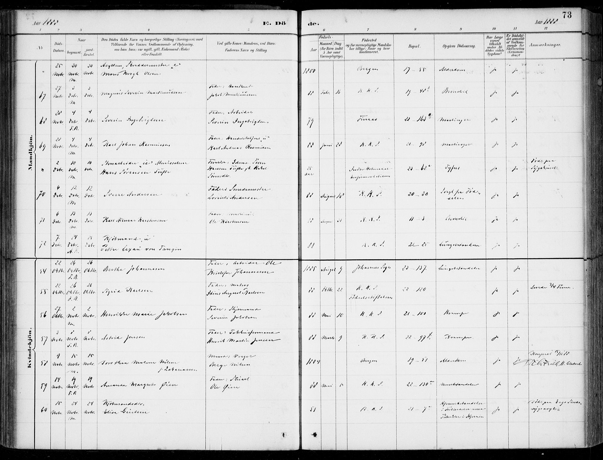 Korskirken sokneprestembete, AV/SAB-A-76101/H/Hab: Parish register (copy) no. E 4, 1884-1910, p. 73