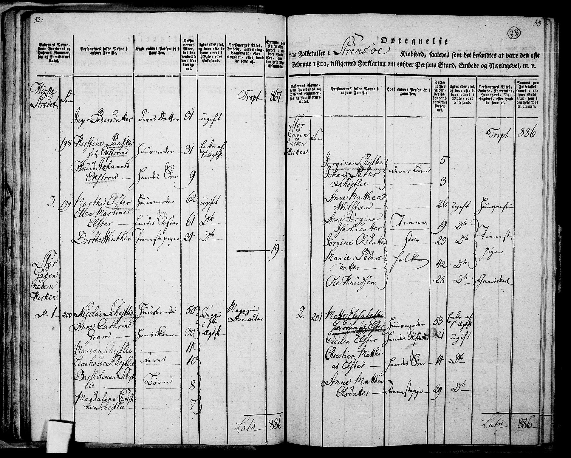RA, 1801 census for 0602P Bragernes, 1801, p. 834b-835a