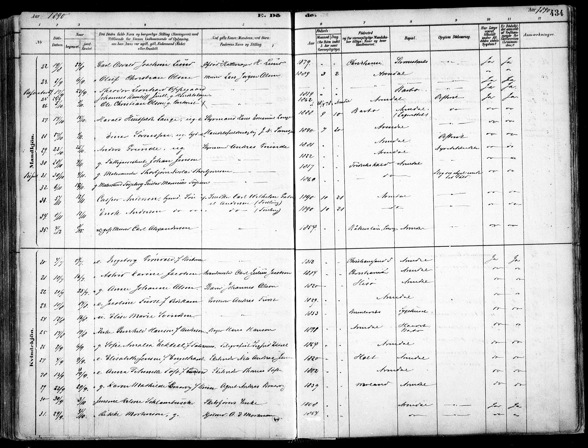 Arendal sokneprestkontor, Trefoldighet, AV/SAK-1111-0040/F/Fa/L0008: Parish register (official) no. A 8, 1878-1899, p. 434