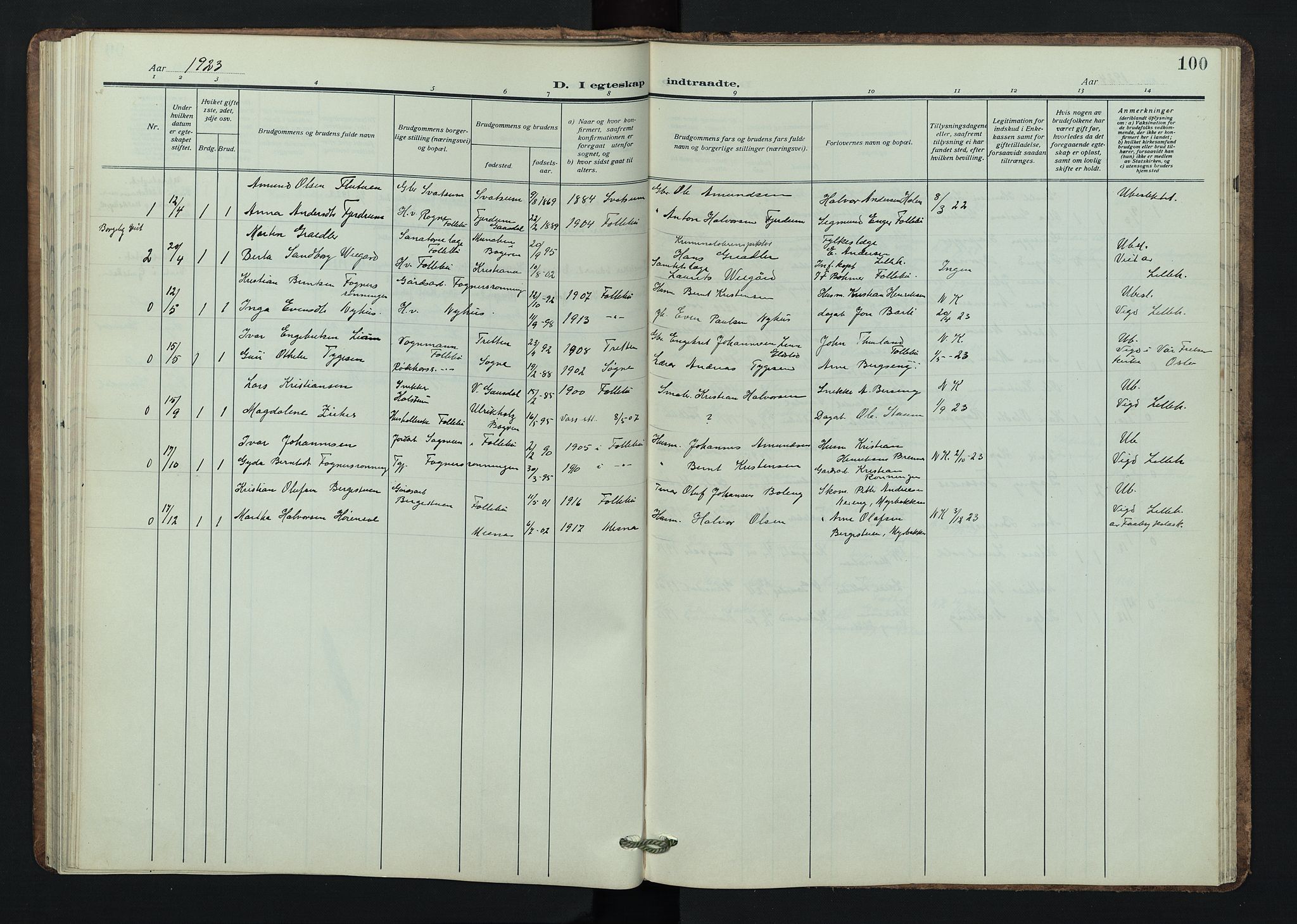 Østre Gausdal prestekontor, SAH/PREST-092/H/Ha/Hab/L0005: Parish register (copy) no. 5, 1915-1944, p. 100