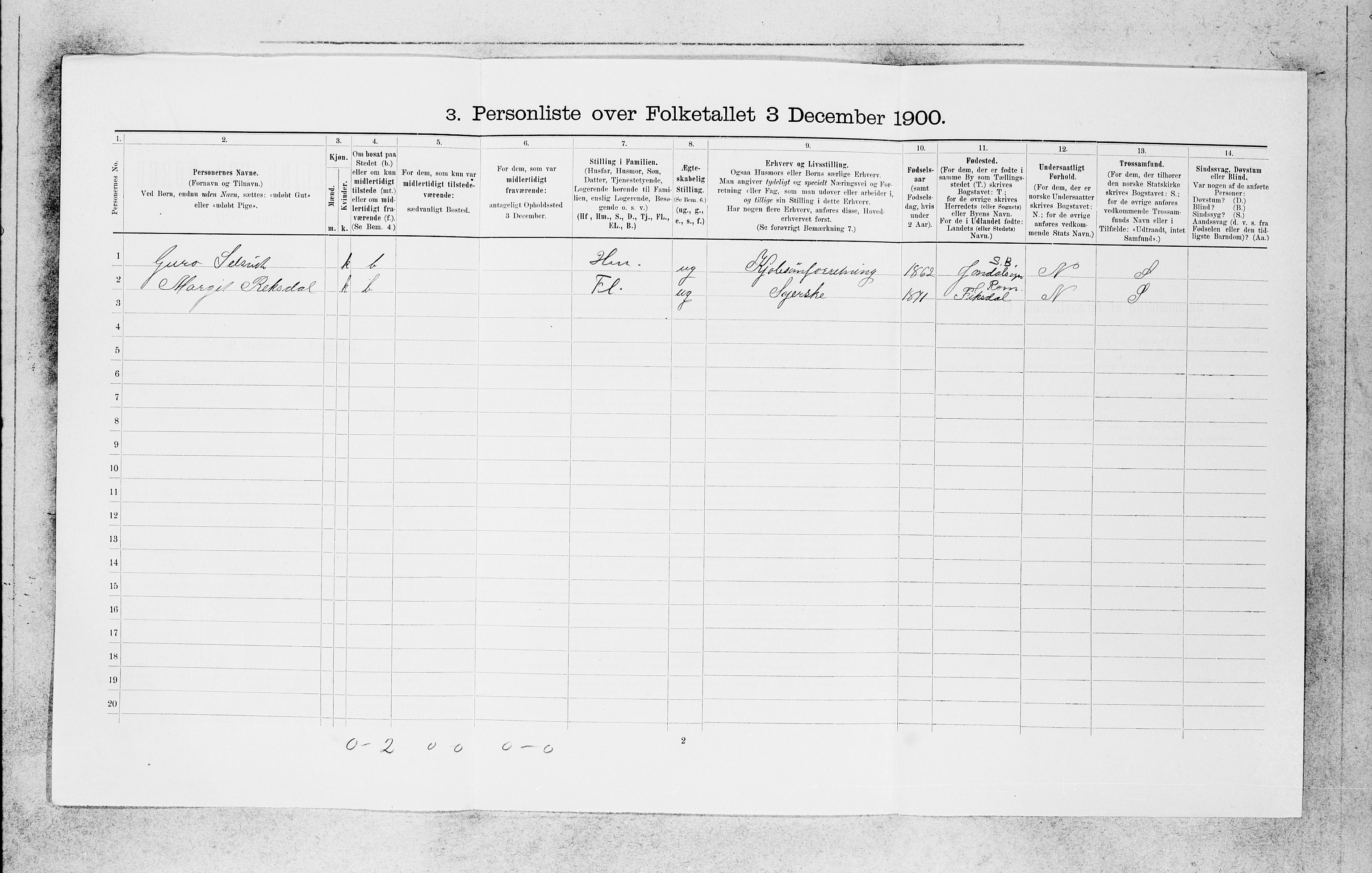 SAB, 1900 census for Bergen, 1900, p. 22791