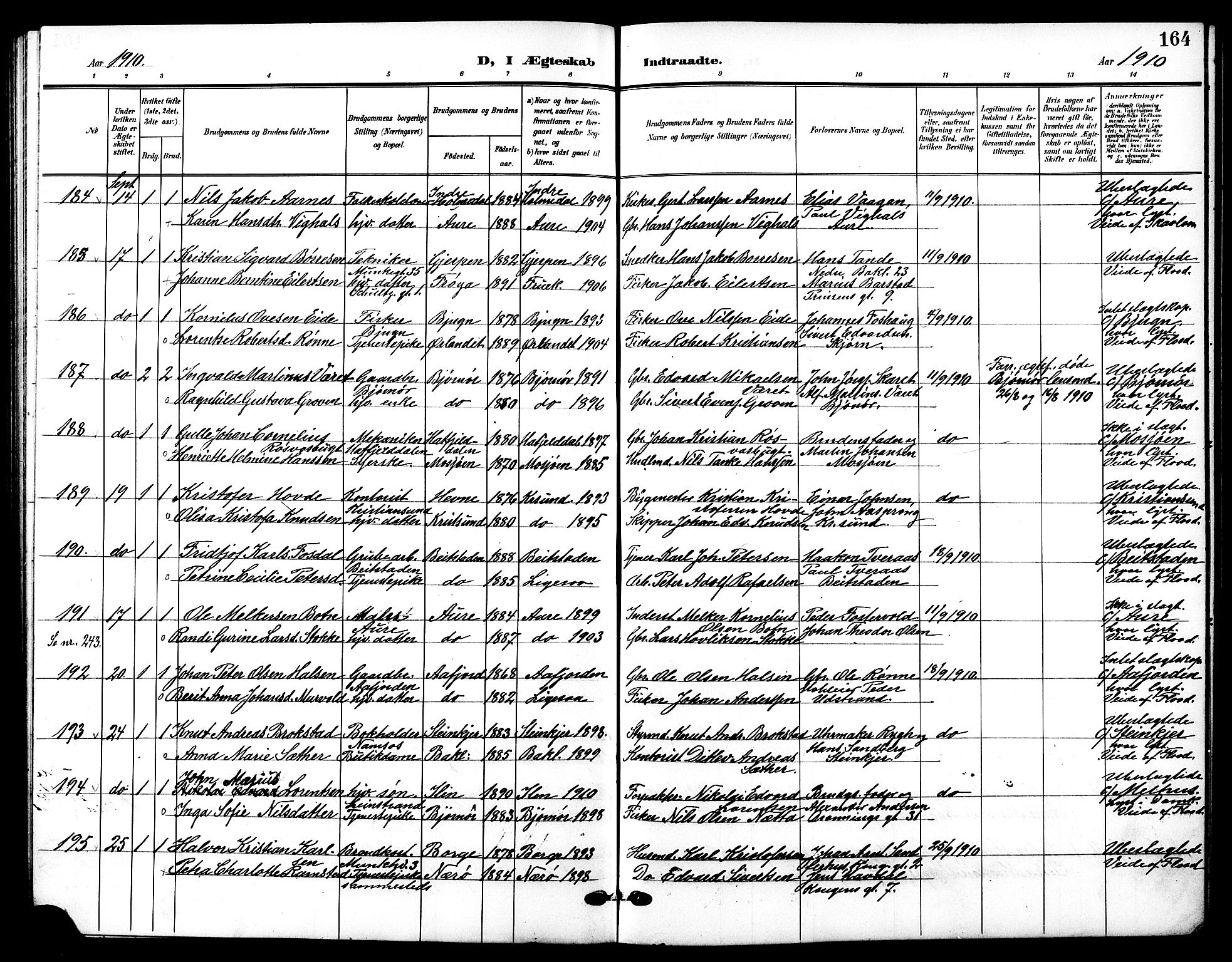 Ministerialprotokoller, klokkerbøker og fødselsregistre - Sør-Trøndelag, SAT/A-1456/601/L0095: Parish register (copy) no. 601C13, 1902-1911, p. 164