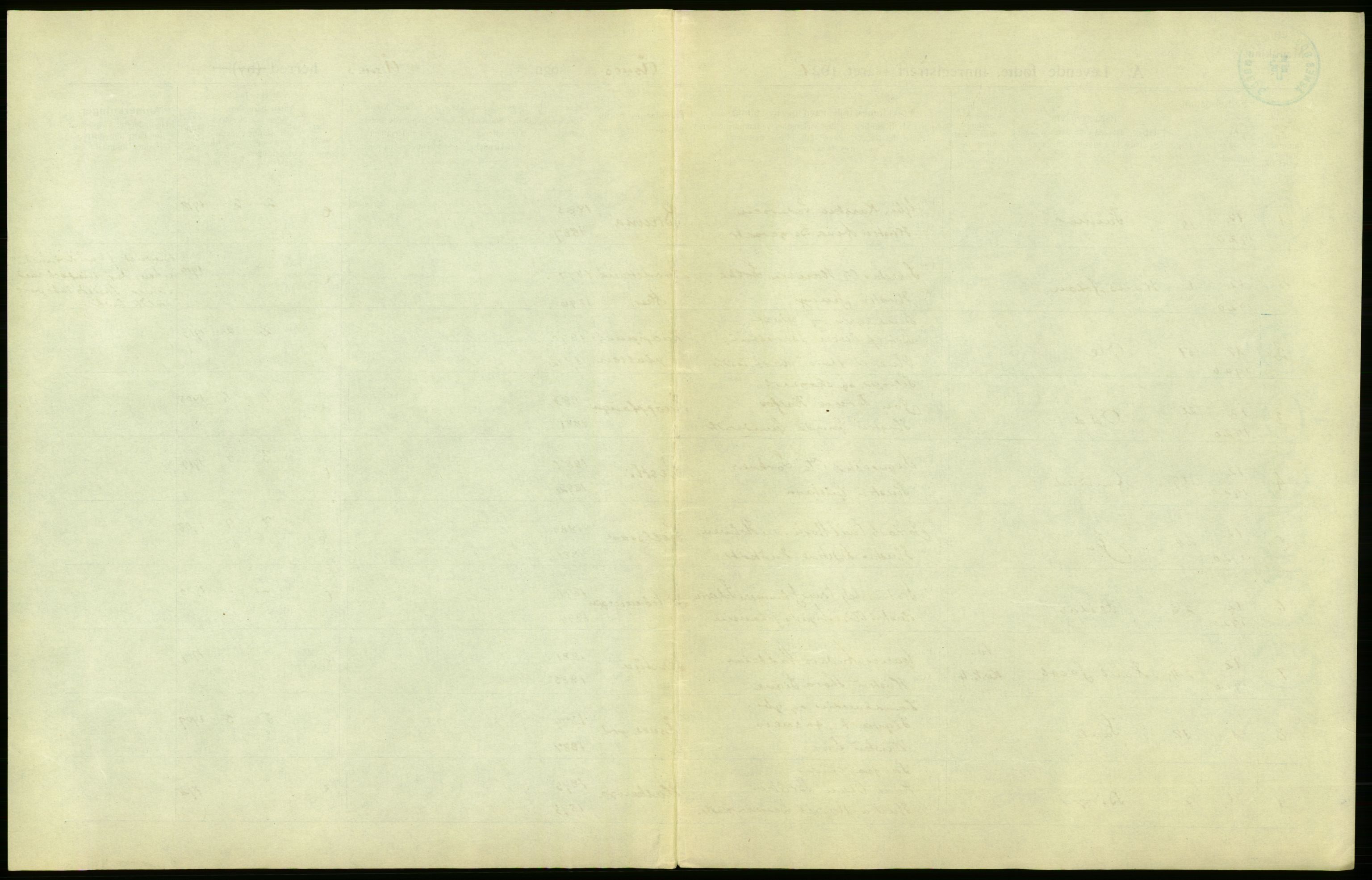 Statistisk sentralbyrå, Sosiodemografiske emner, Befolkning, AV/RA-S-2228/D/Df/Dfc/Dfca/L0014: Hedemark fylke: Levendefødte menn og kvinner. Bygder., 1921, p. 3
