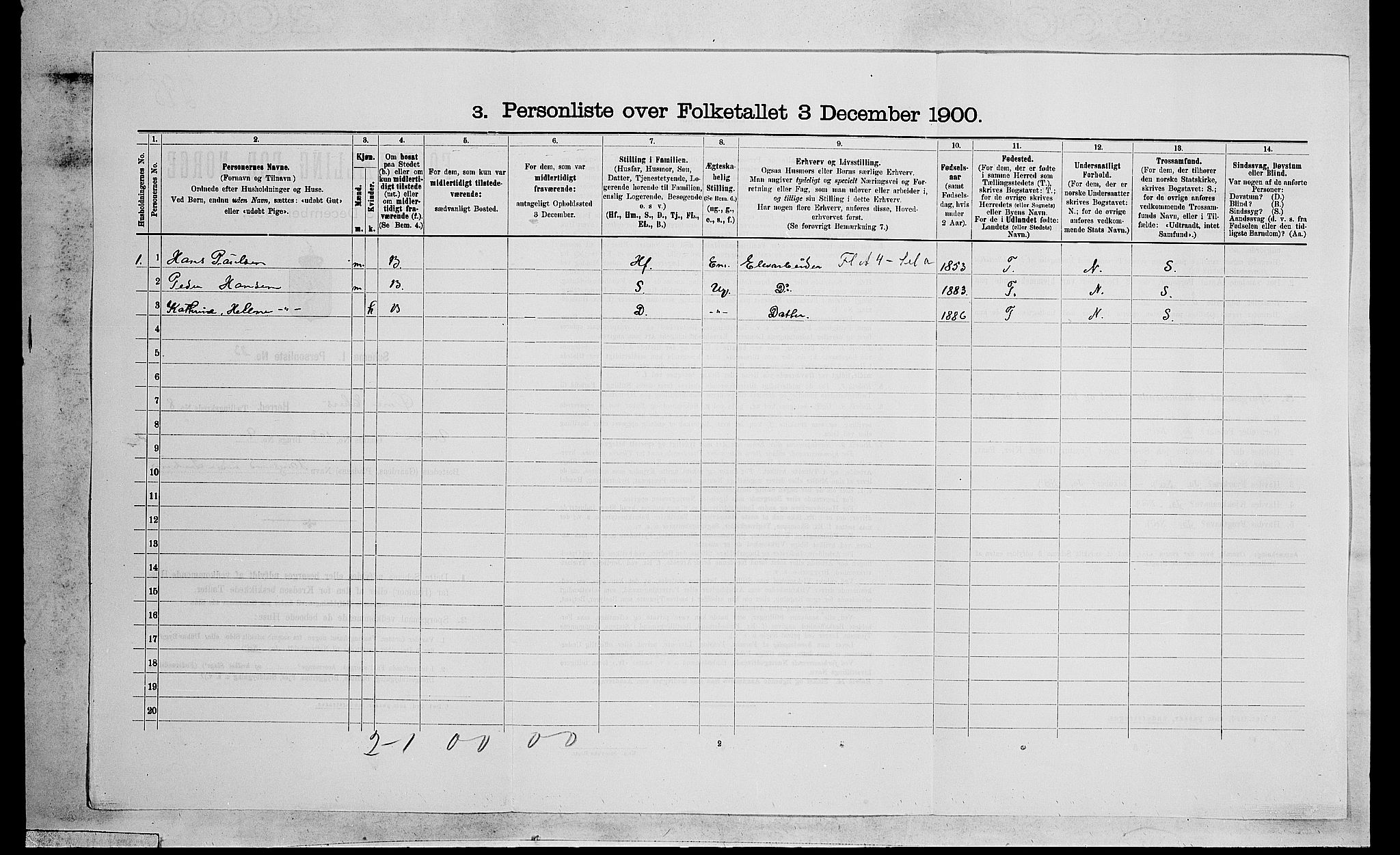 RA, 1900 census for Øvre Eiker, 1900, p. 1513