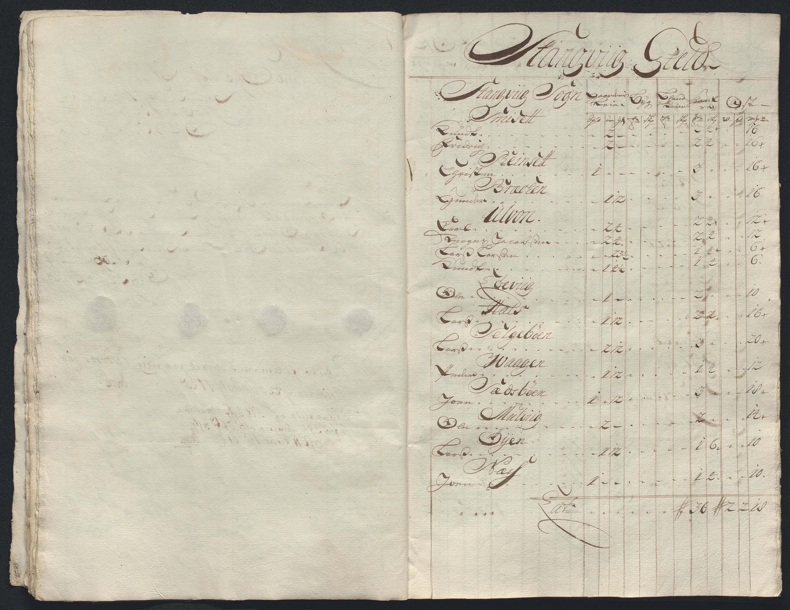 Rentekammeret inntil 1814, Reviderte regnskaper, Fogderegnskap, AV/RA-EA-4092/R56/L3757: Fogderegnskap Nordmøre, 1724, p. 172