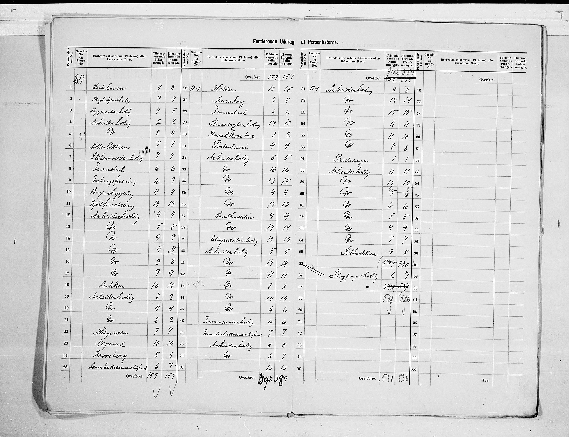 SAKO, 1900 census for Holla, 1900, p. 11