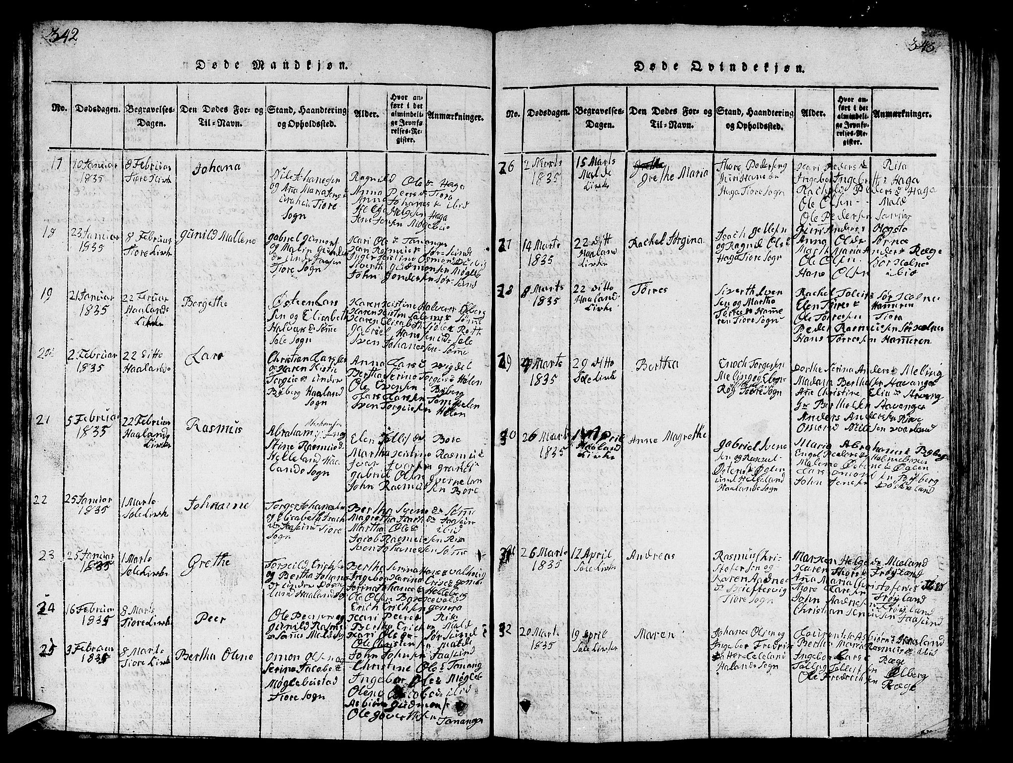 Håland sokneprestkontor, SAST/A-101802/001/30BB/L0001: Parish register (copy) no. B 1, 1815-1845, p. 342-343