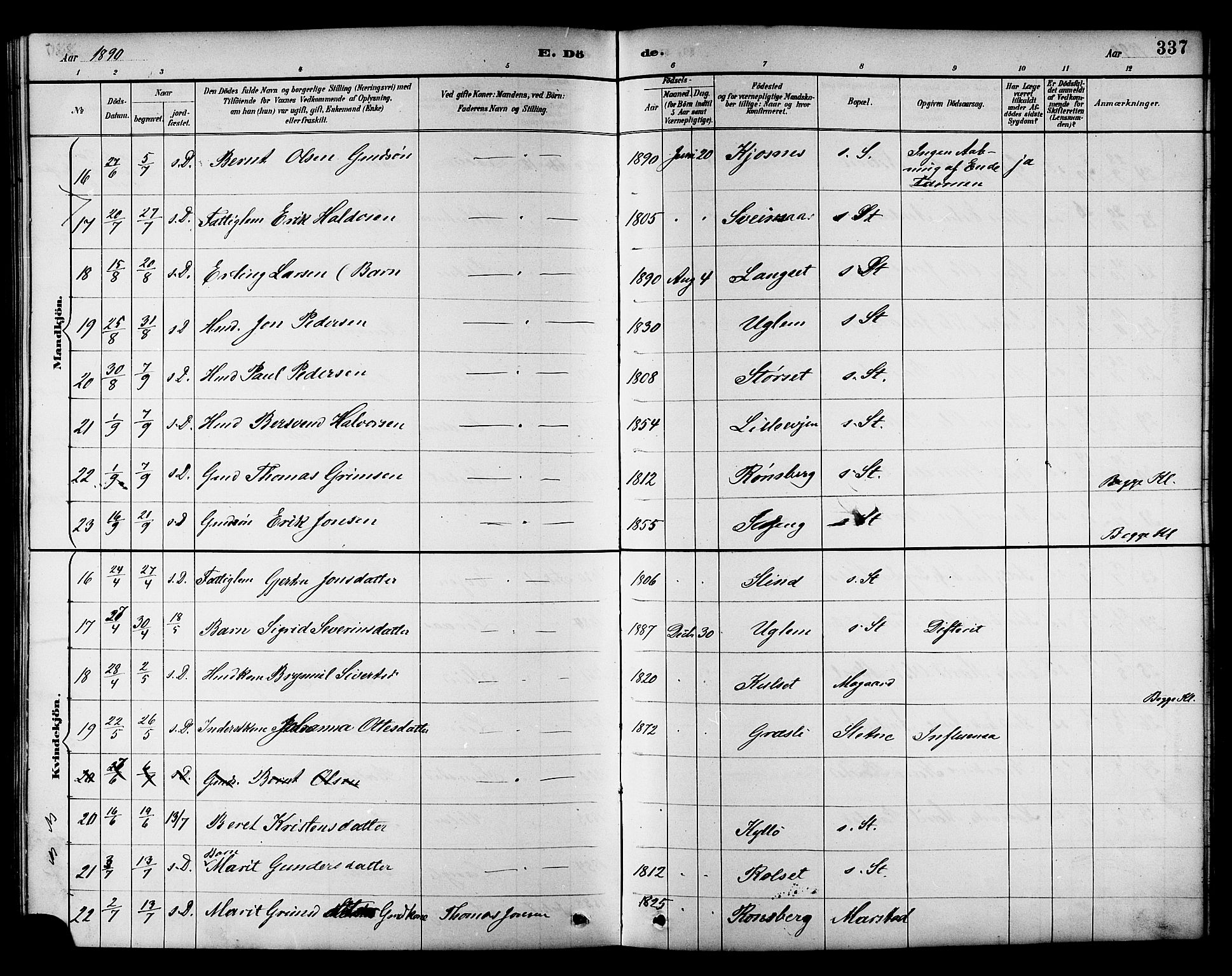 Ministerialprotokoller, klokkerbøker og fødselsregistre - Sør-Trøndelag, AV/SAT-A-1456/695/L1157: Parish register (copy) no. 695C08, 1889-1913, p. 337
