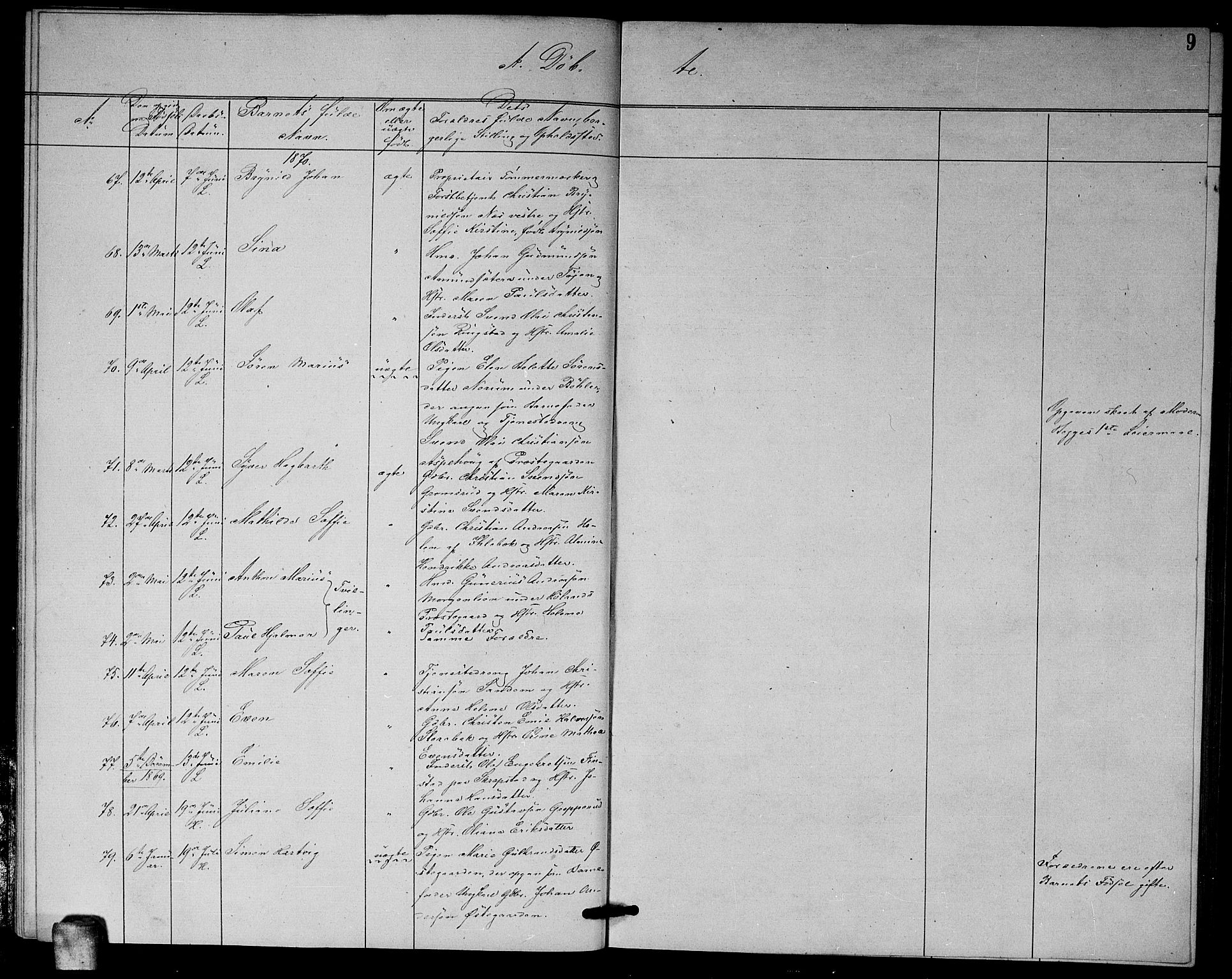 Høland prestekontor Kirkebøker, AV/SAO-A-10346a/G/Ga/L0006: Parish register (copy) no. I 6, 1869-1879, p. 9